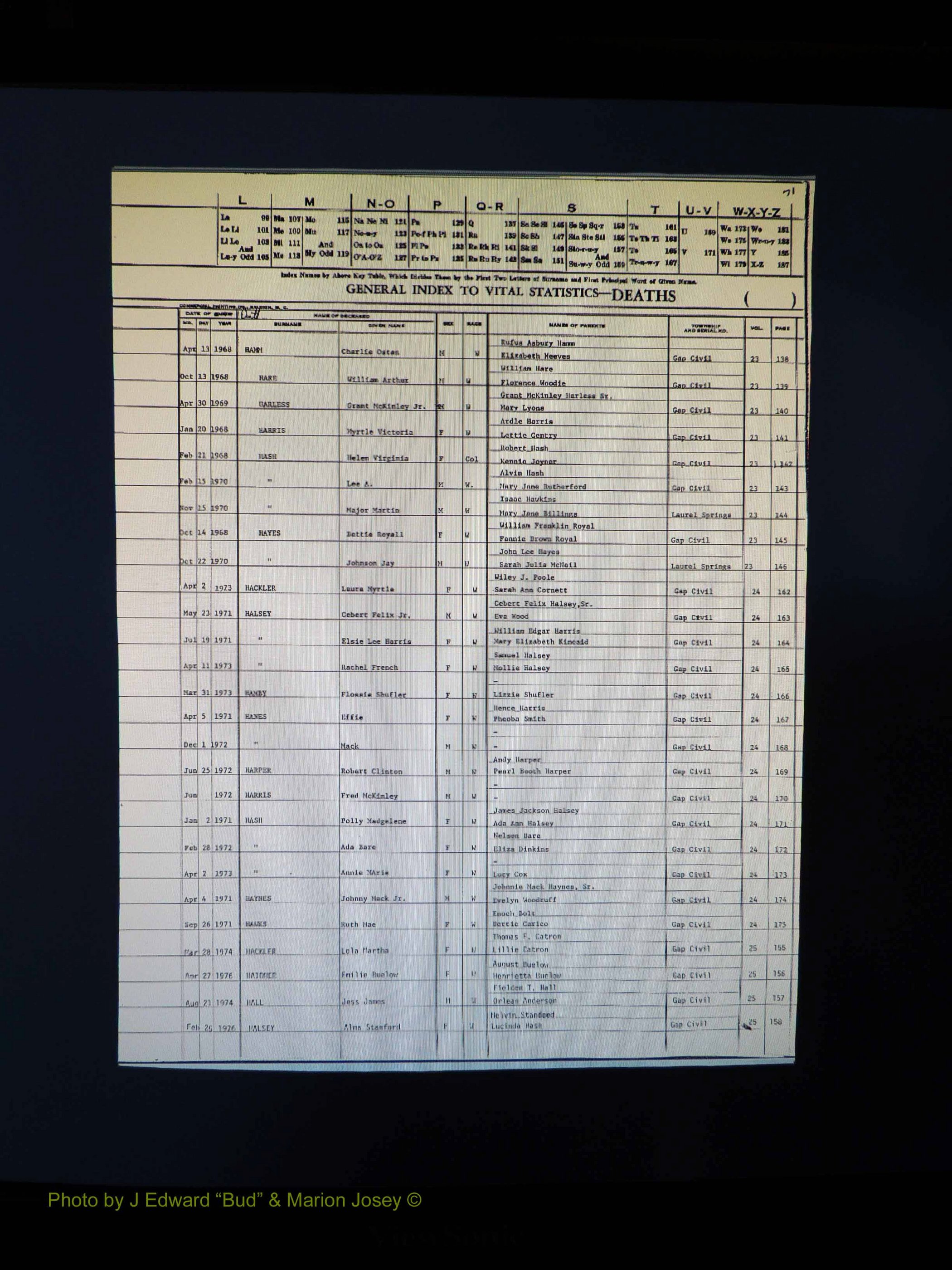 Alleghany Co, NC, Deaths, Vol 2 072.JPG