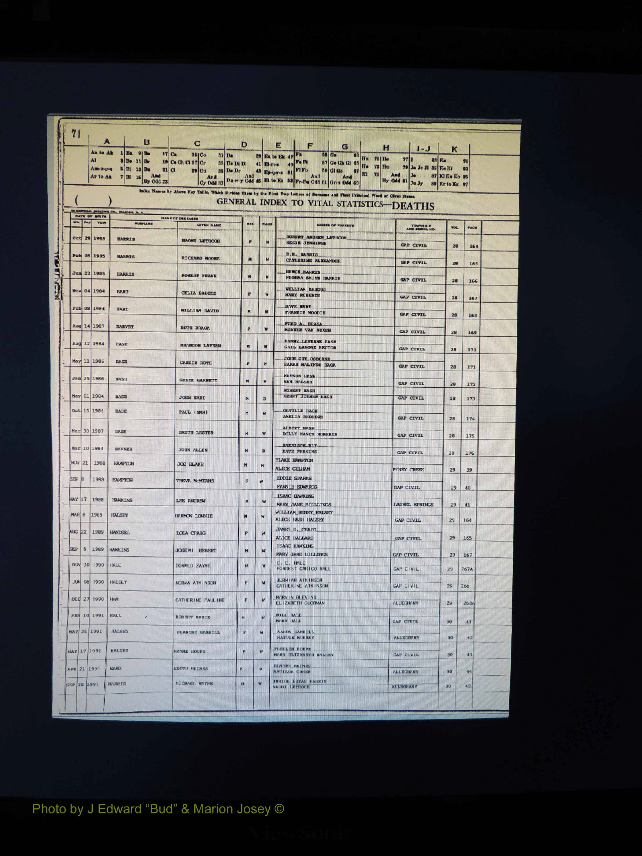 Alleghany Co, NC, Deaths, Vol 2 075.JPG