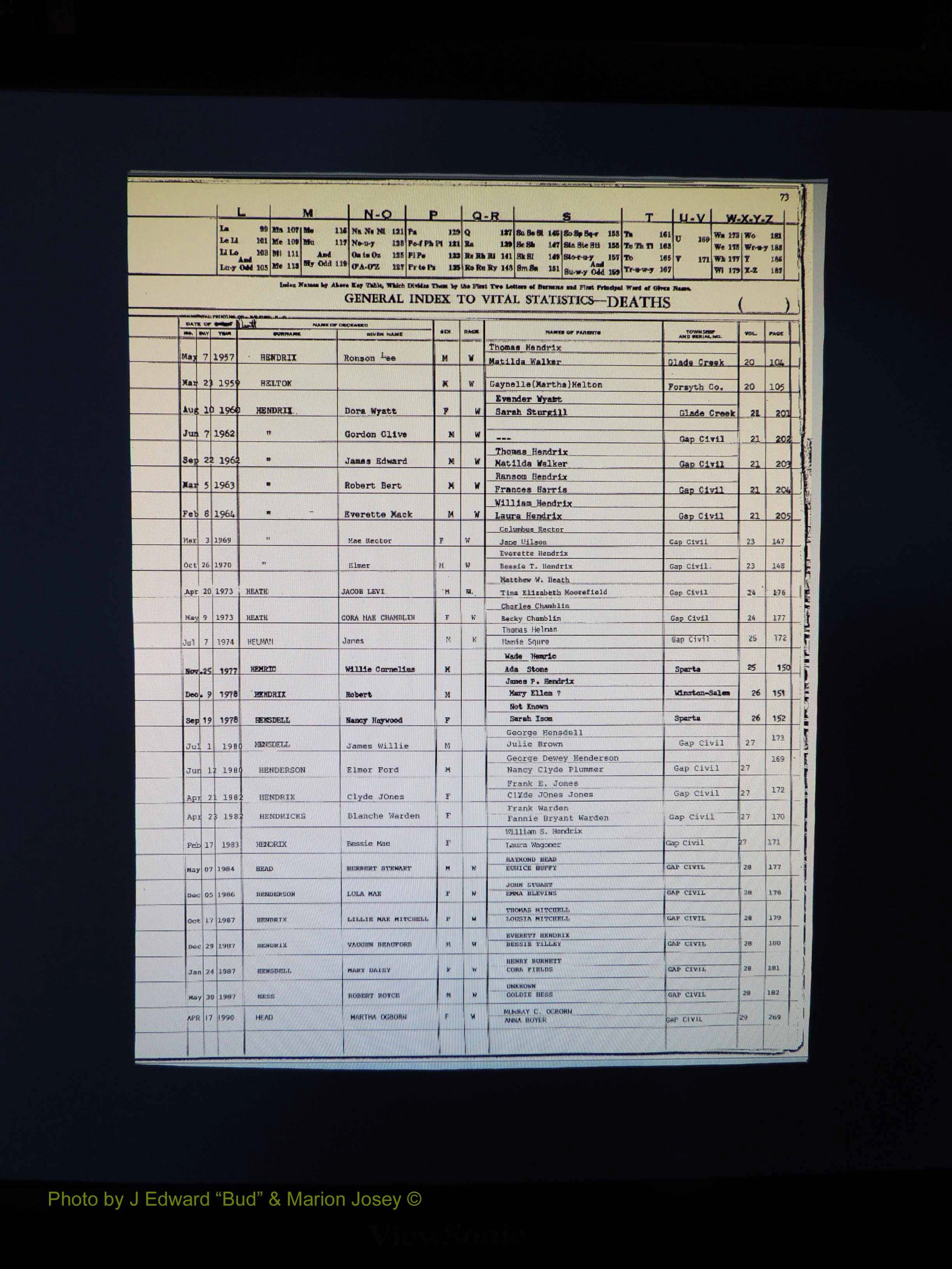 Alleghany Co, NC, Deaths, Vol 2 077.JPG
