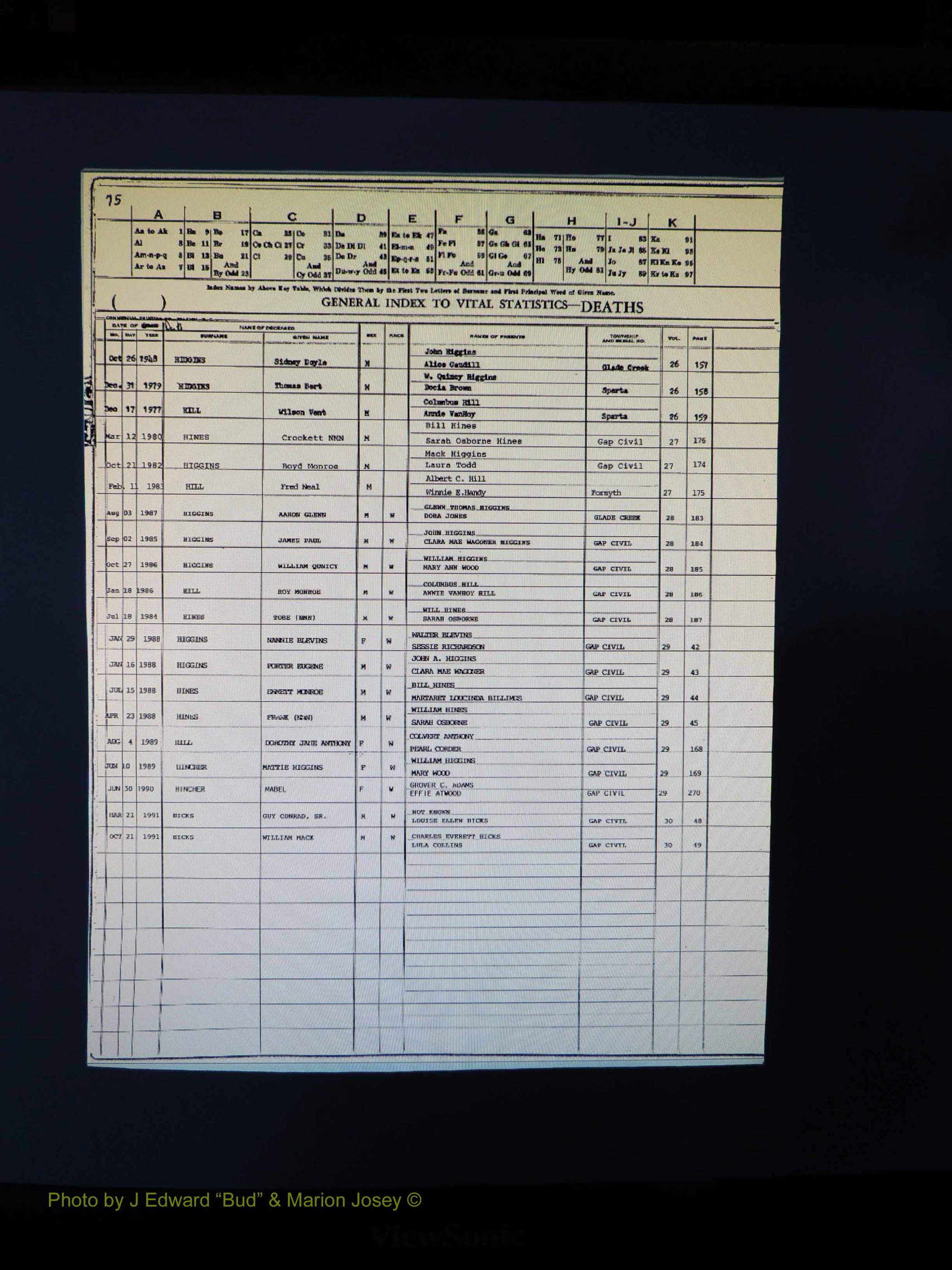 Alleghany Co, NC, Deaths, Vol 2 079.JPG