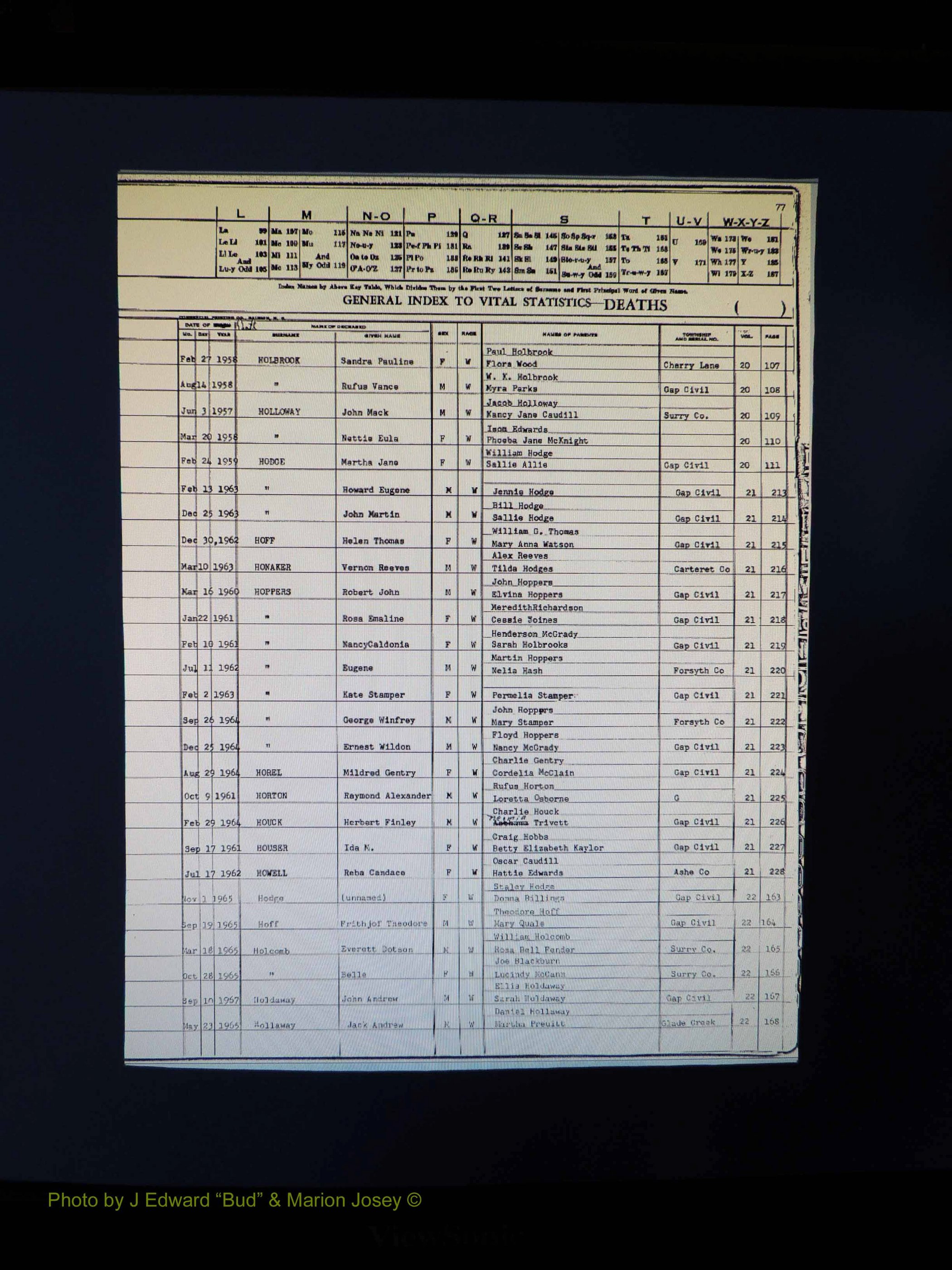 Alleghany Co, NC, Deaths, Vol 2 080.JPG