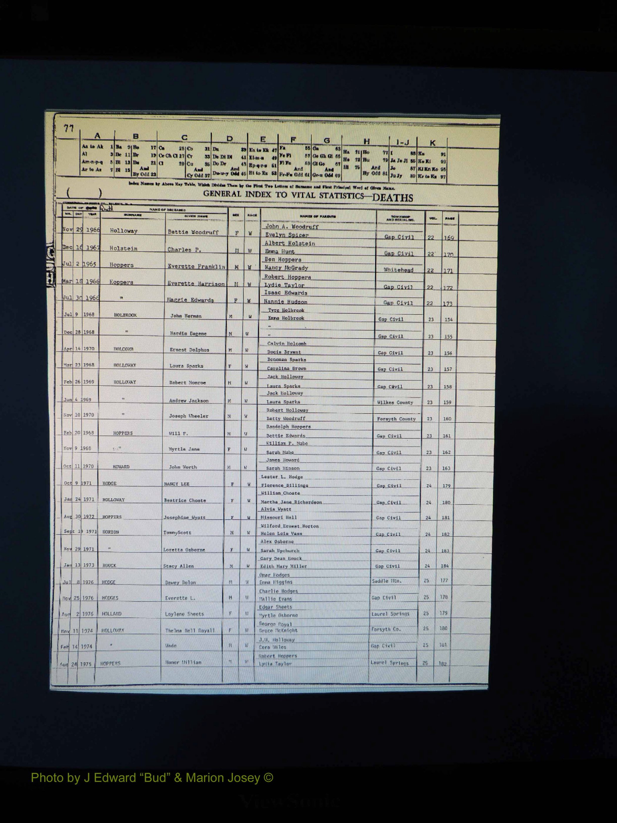 Alleghany Co, NC, Deaths, Vol 2 081.JPG