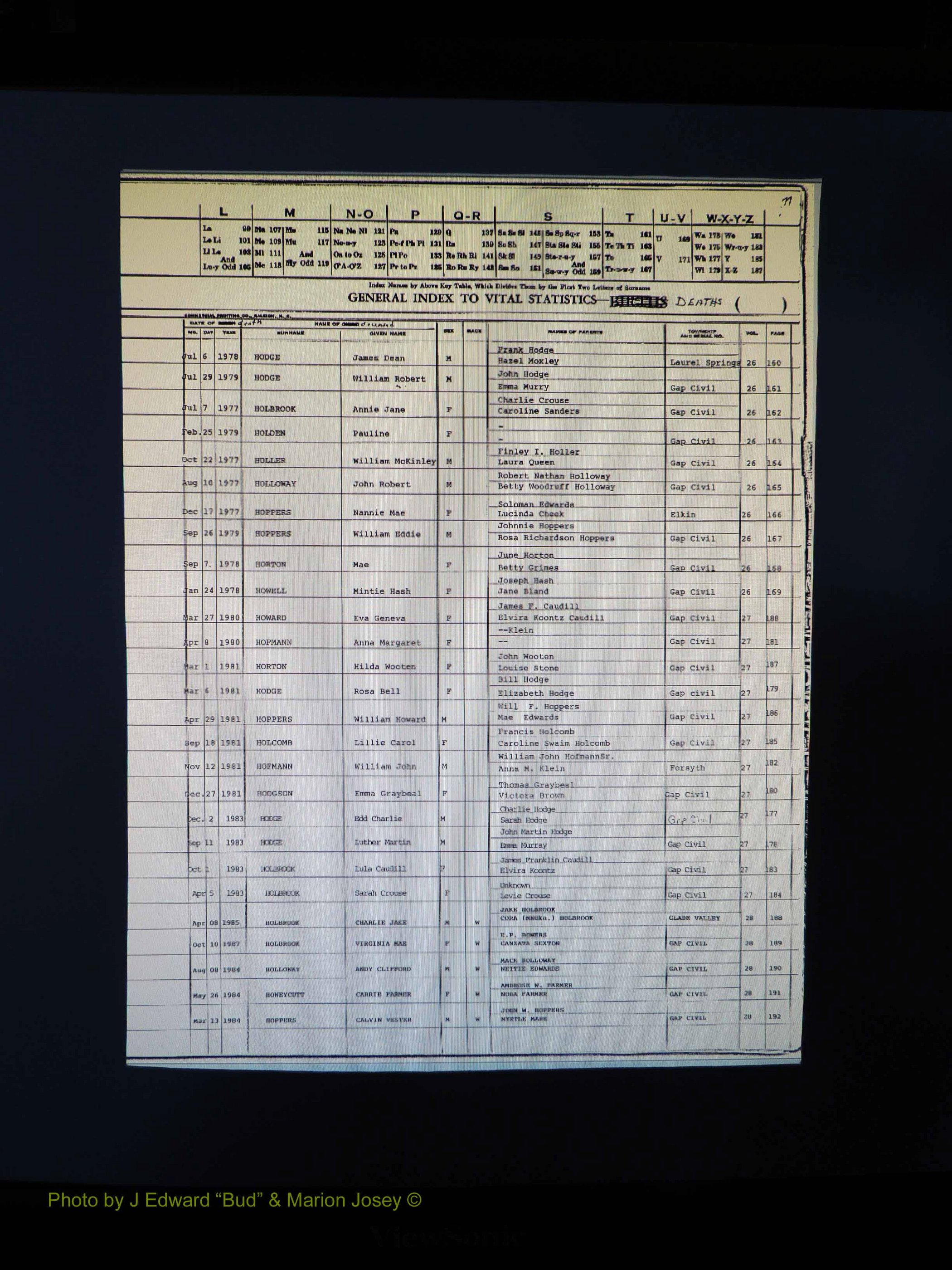 Alleghany Co, NC, Deaths, Vol 2 082.JPG