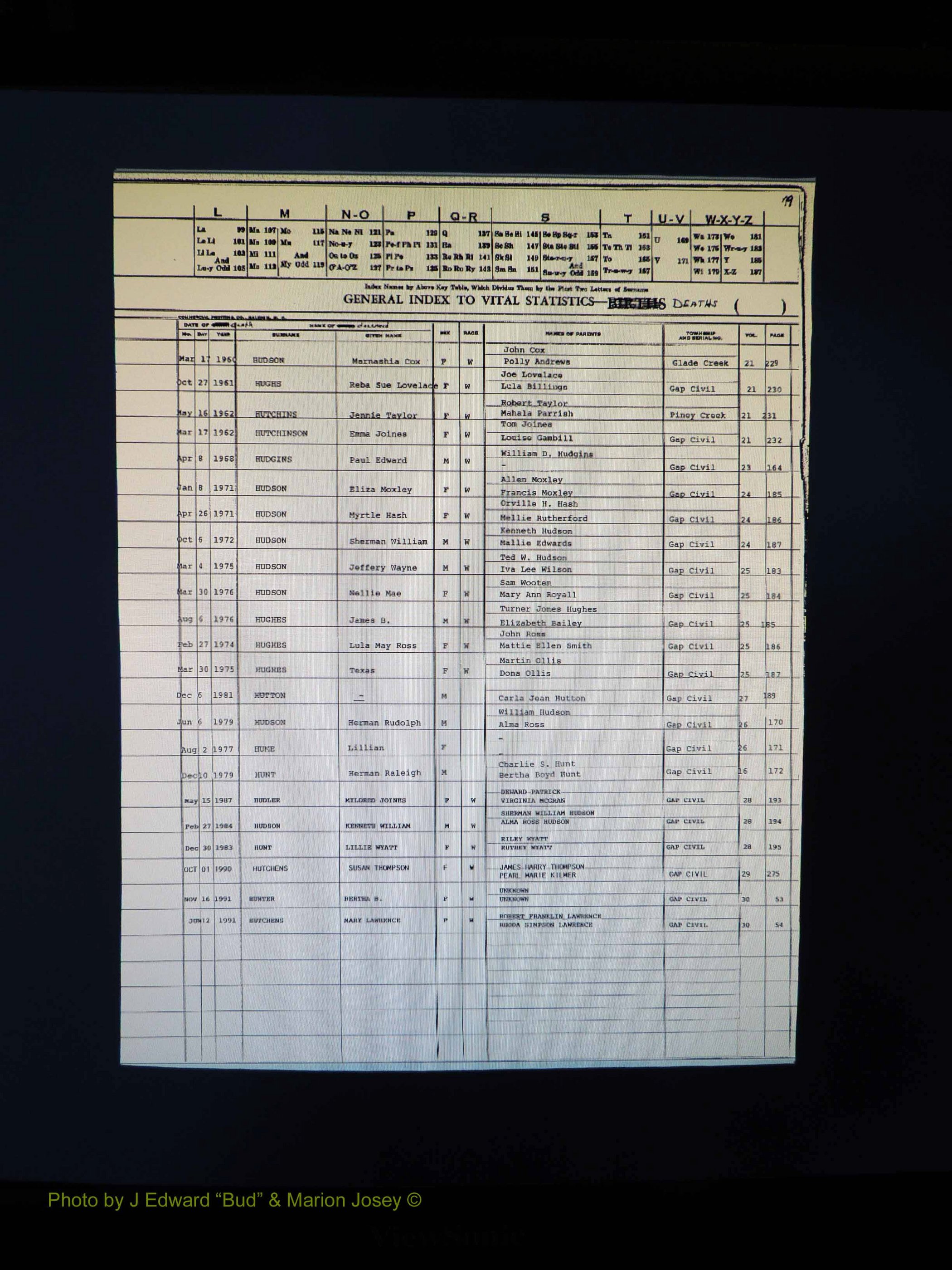 Alleghany Co, NC, Deaths, Vol 2 084.JPG