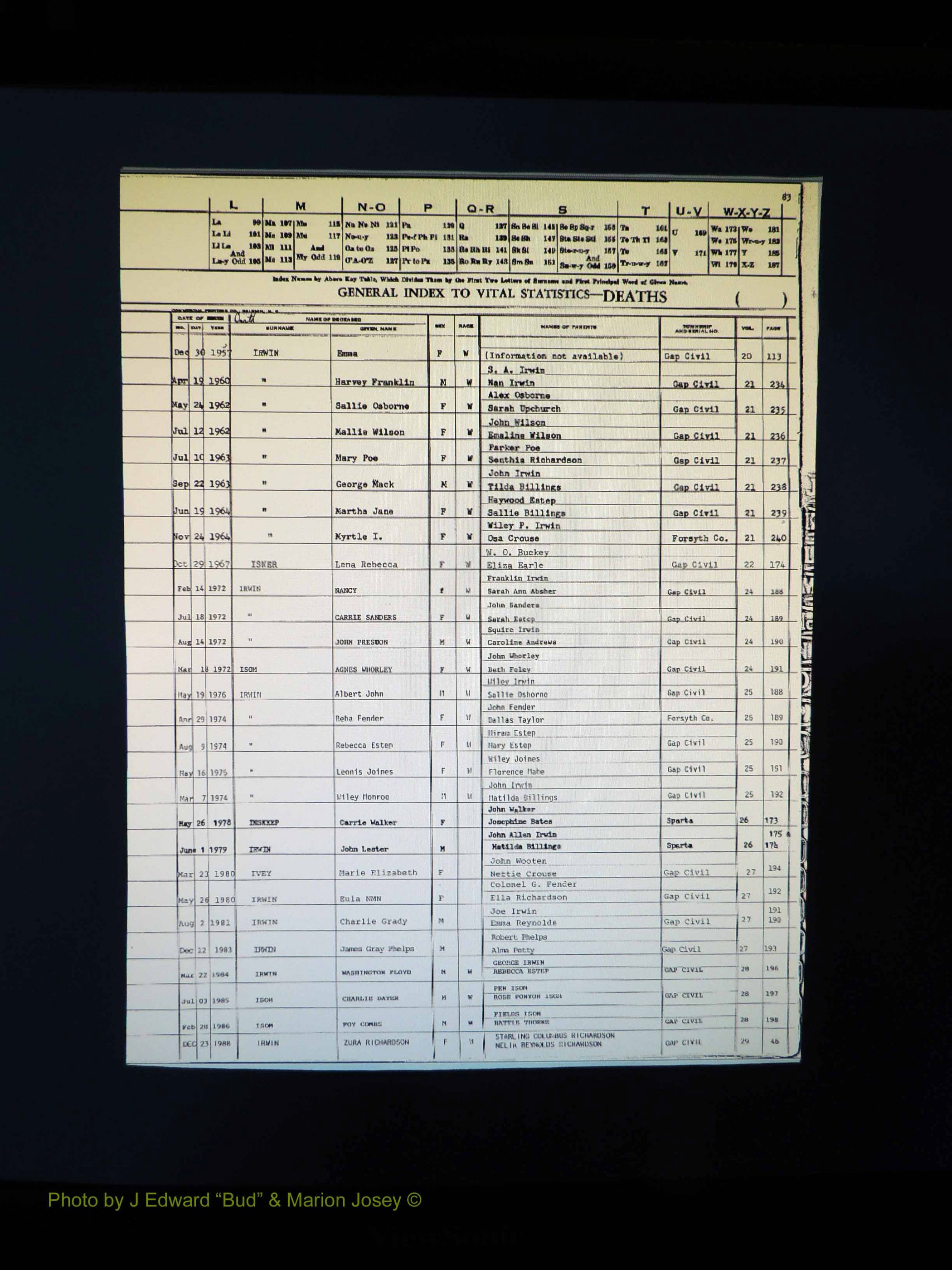 Alleghany Co, NC, Deaths, Vol 2 086.JPG