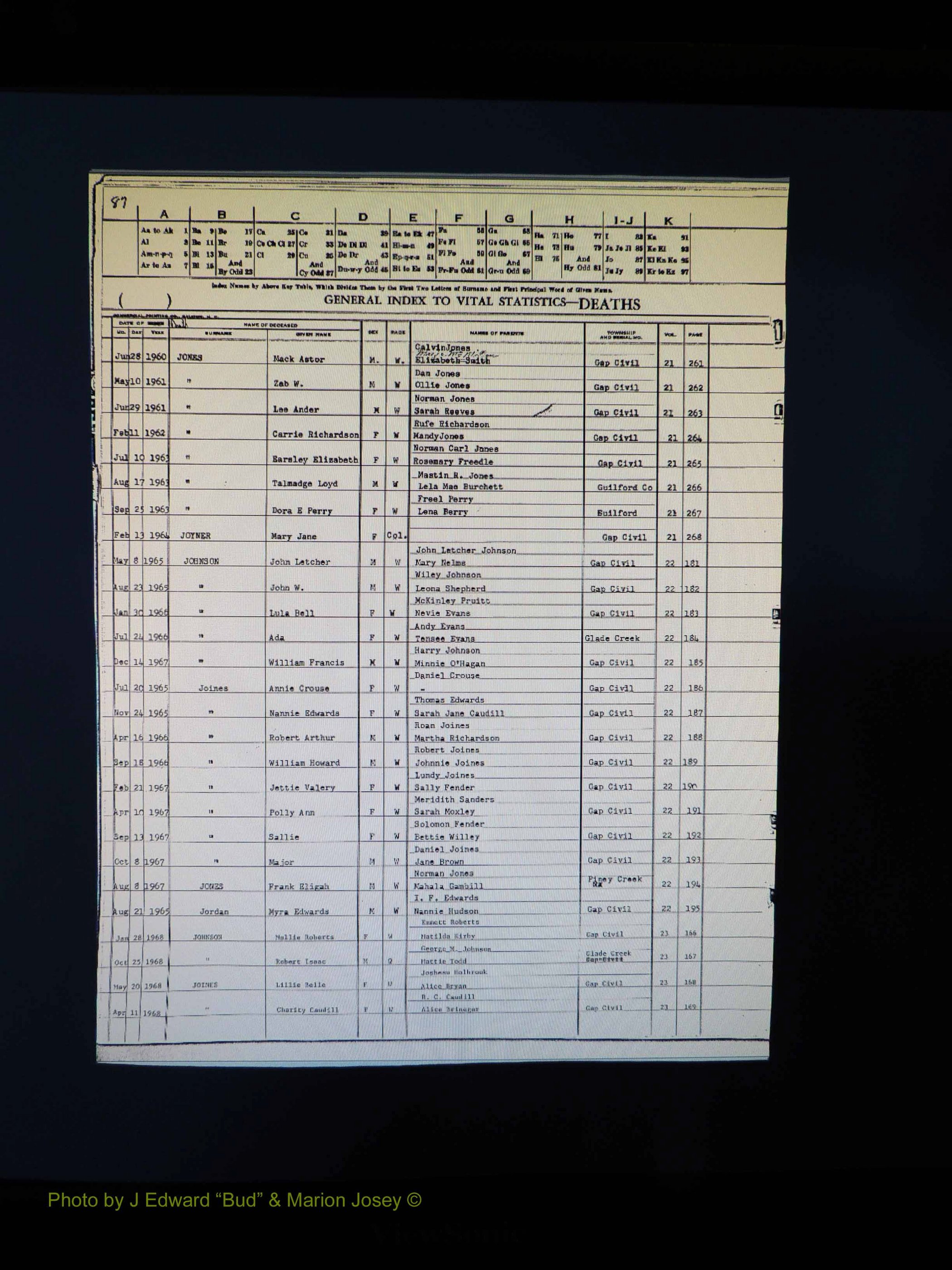 Alleghany Co, NC, Deaths, Vol 2 091.JPG
