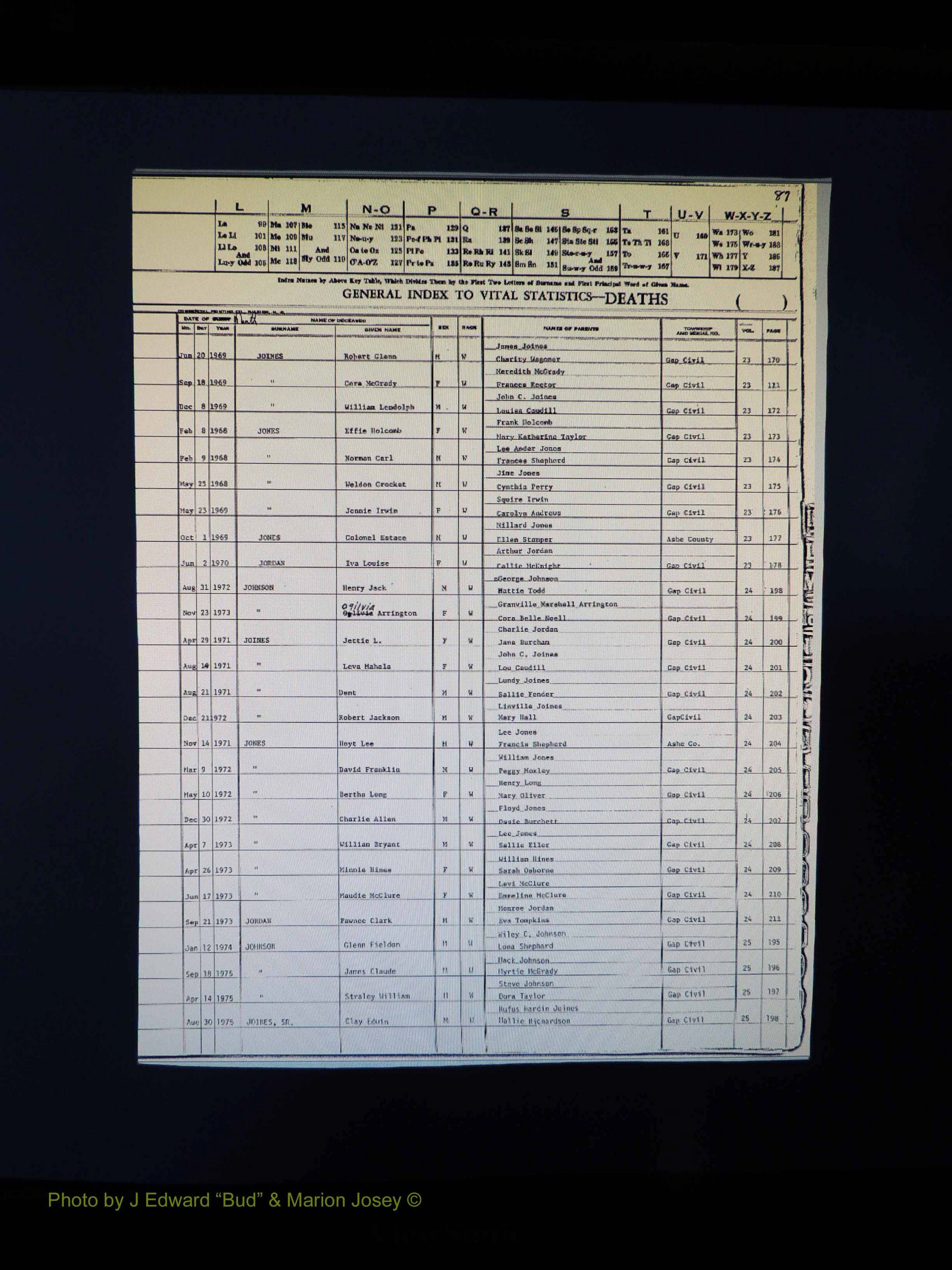 Alleghany Co, NC, Deaths, Vol 2 092.JPG