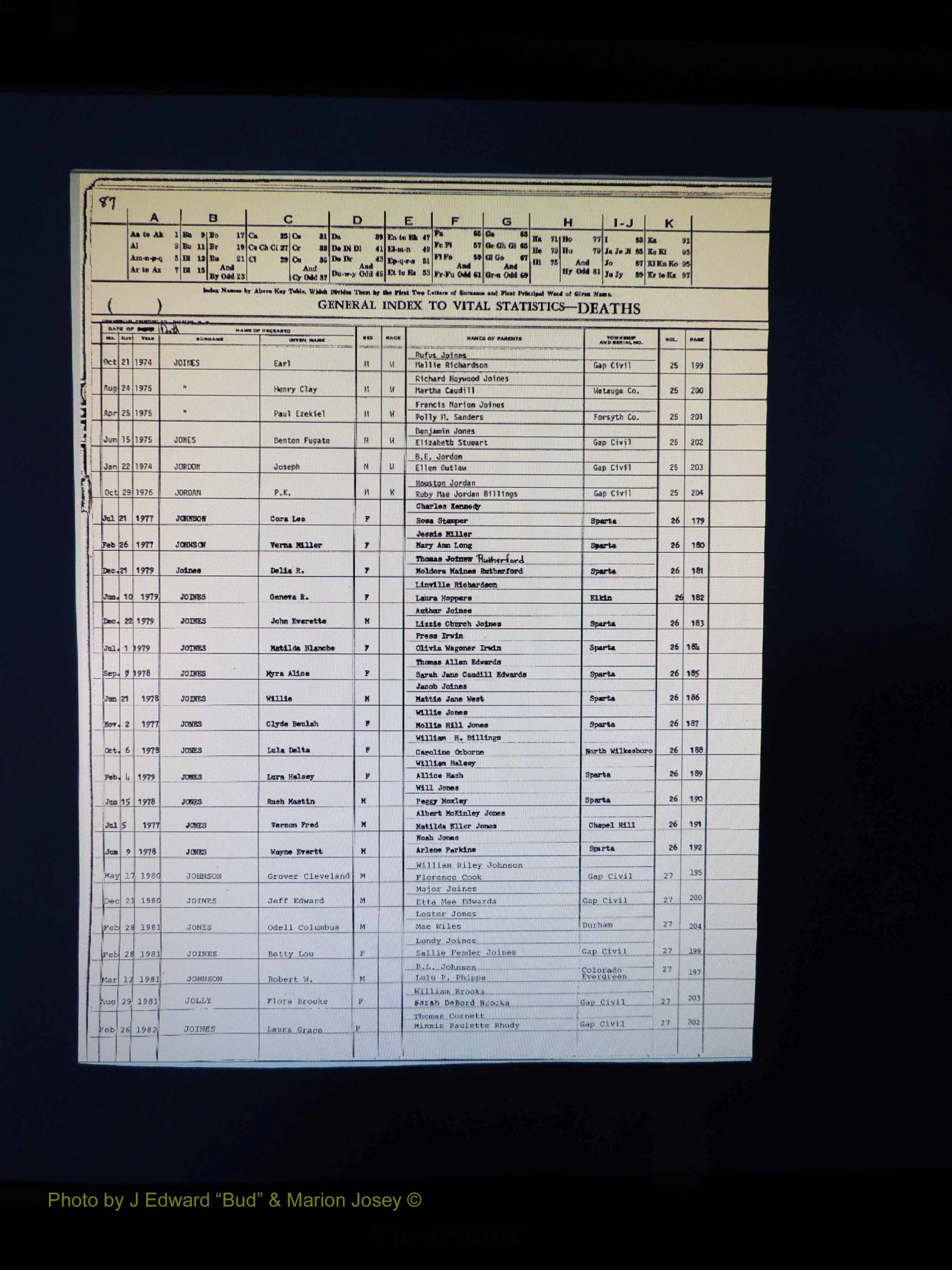 Alleghany Co, NC, Deaths, Vol 2 093.JPG