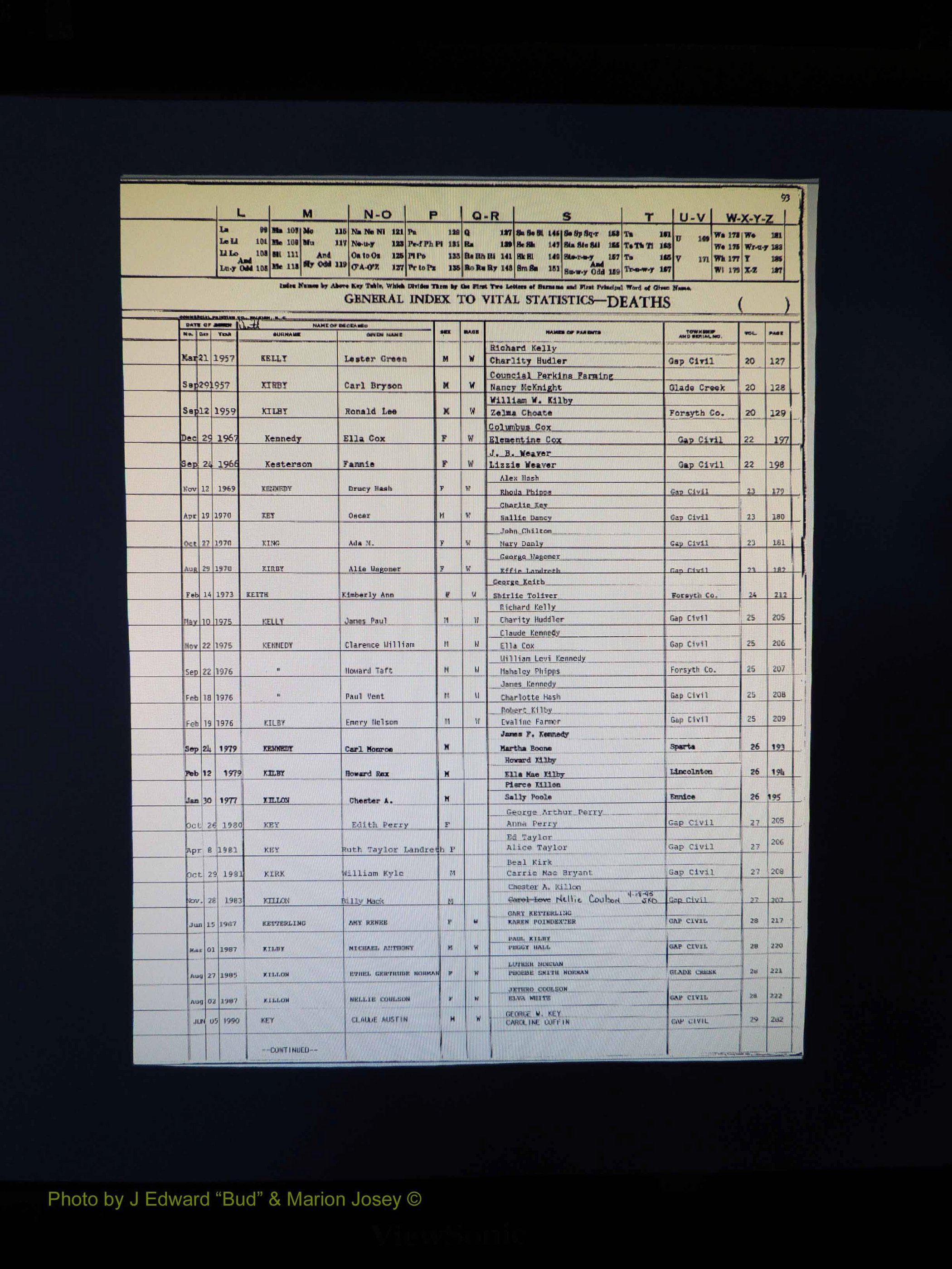 Alleghany Co, NC, Deaths, Vol 2 098.JPG