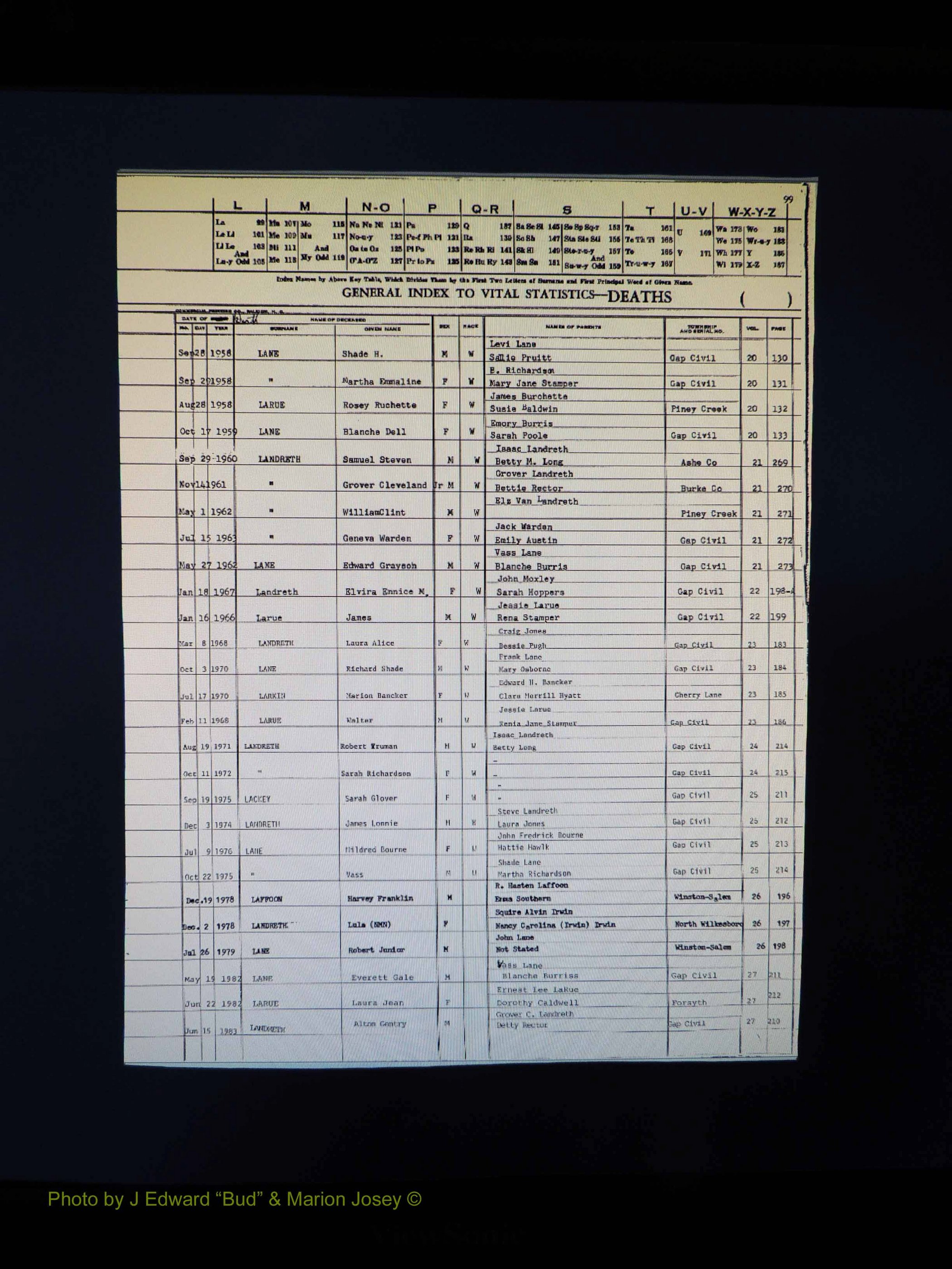 Alleghany Co, NC, Deaths, Vol 2 102.JPG