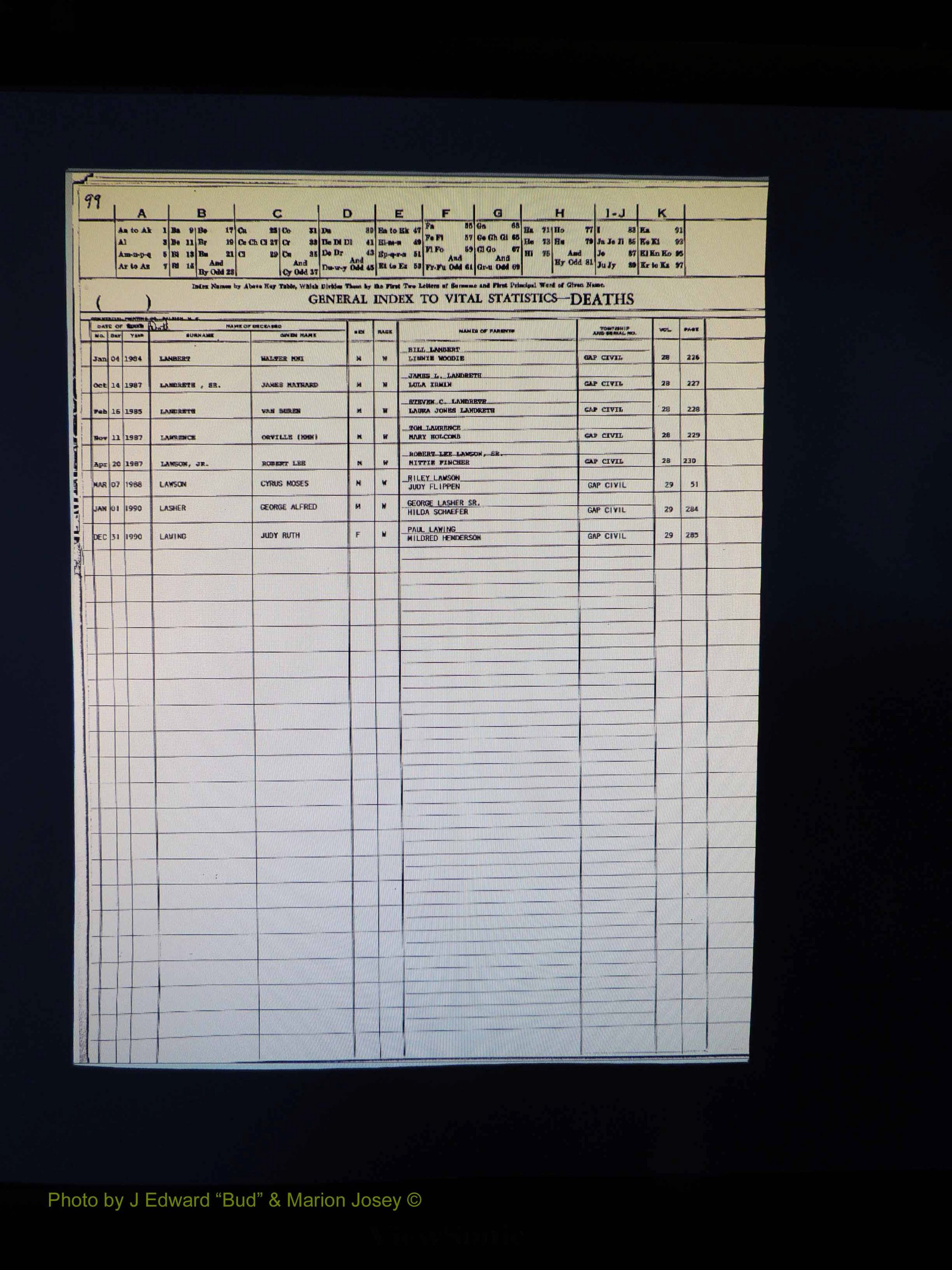 Alleghany Co, NC, Deaths, Vol 2 103.JPG