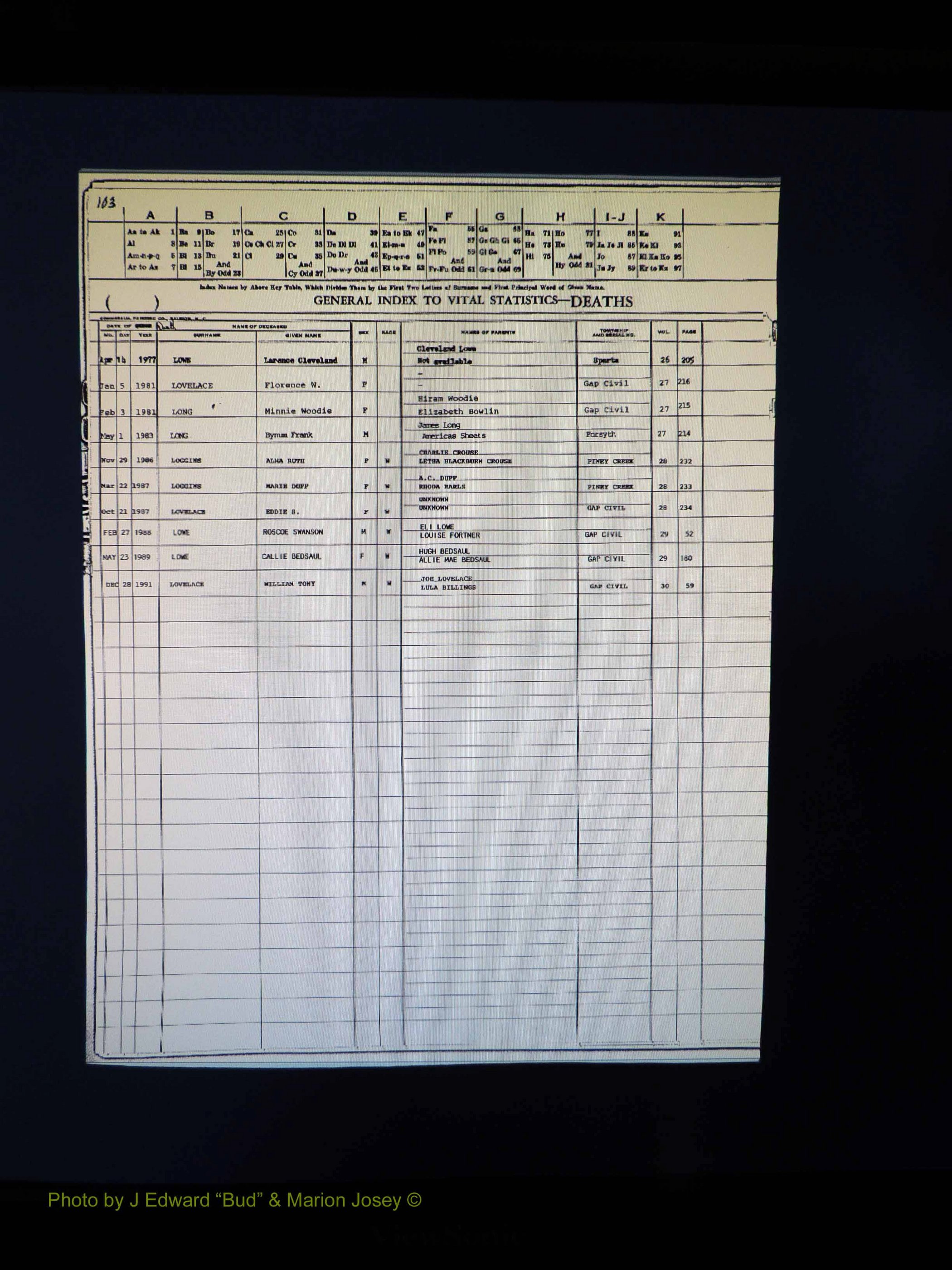 Alleghany Co, NC, Deaths, Vol 2 106.JPG
