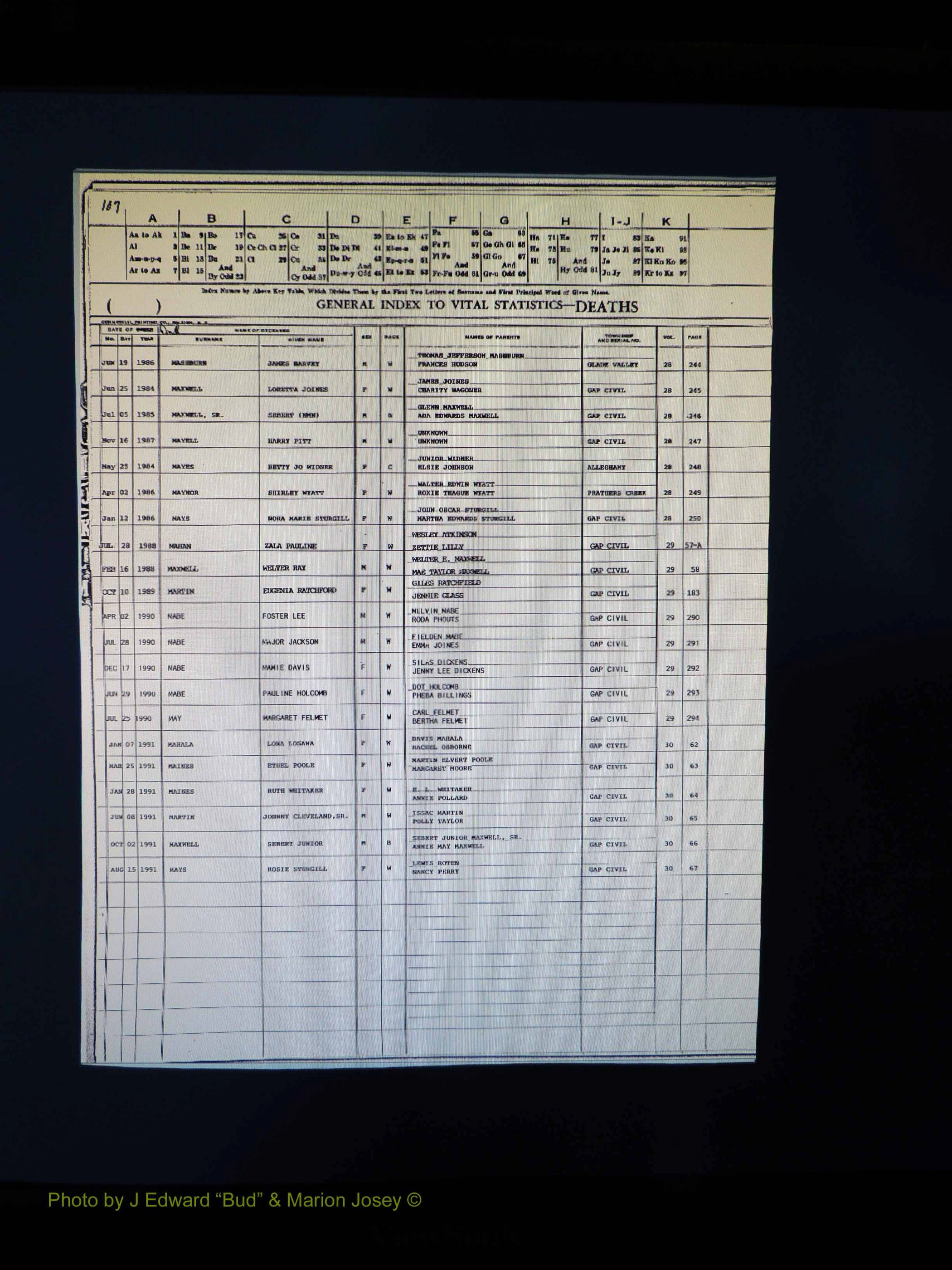 Alleghany Co, NC, Deaths, Vol 2 111.JPG