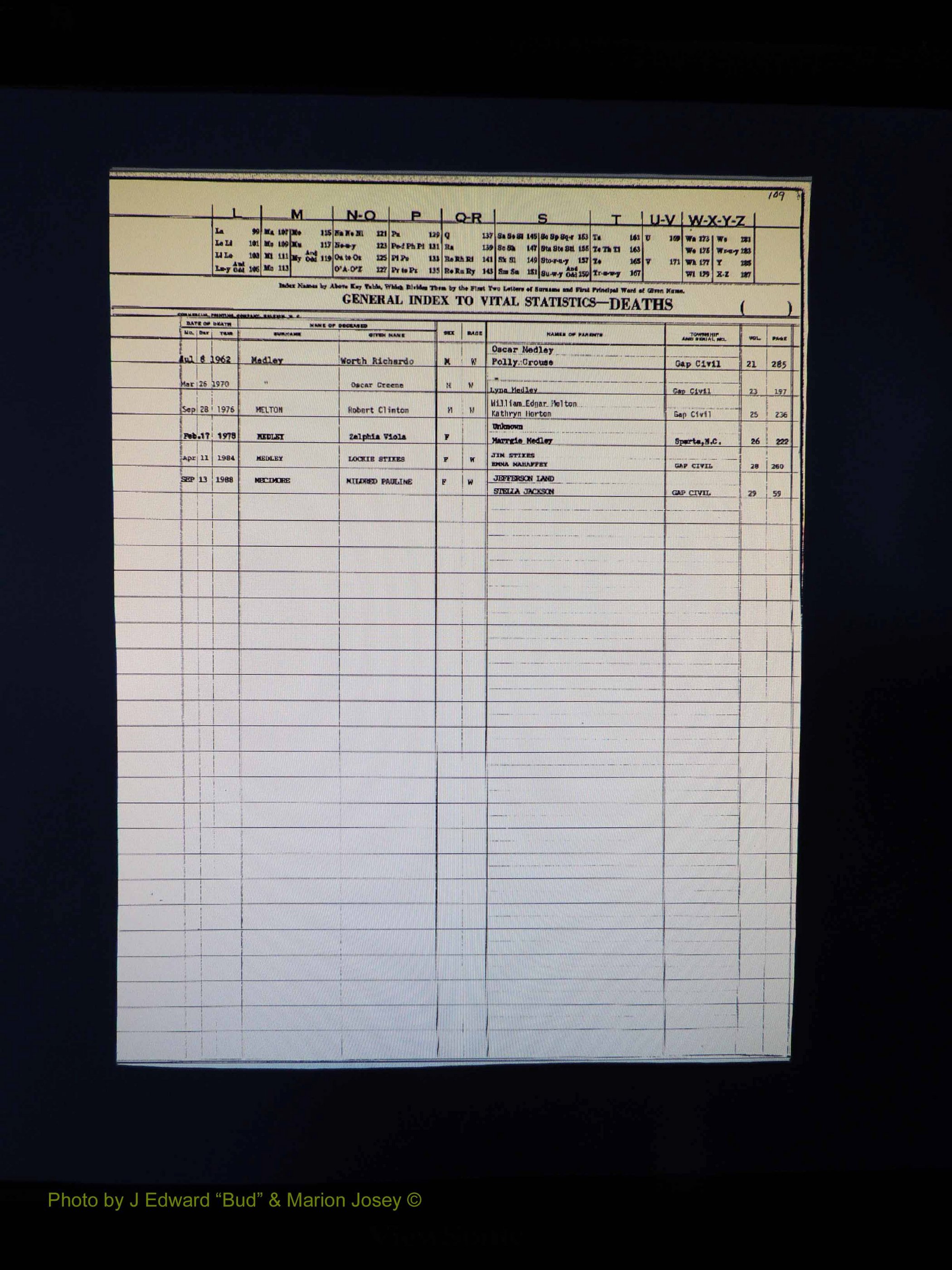 Alleghany Co, NC, Deaths, Vol 2 112.JPG