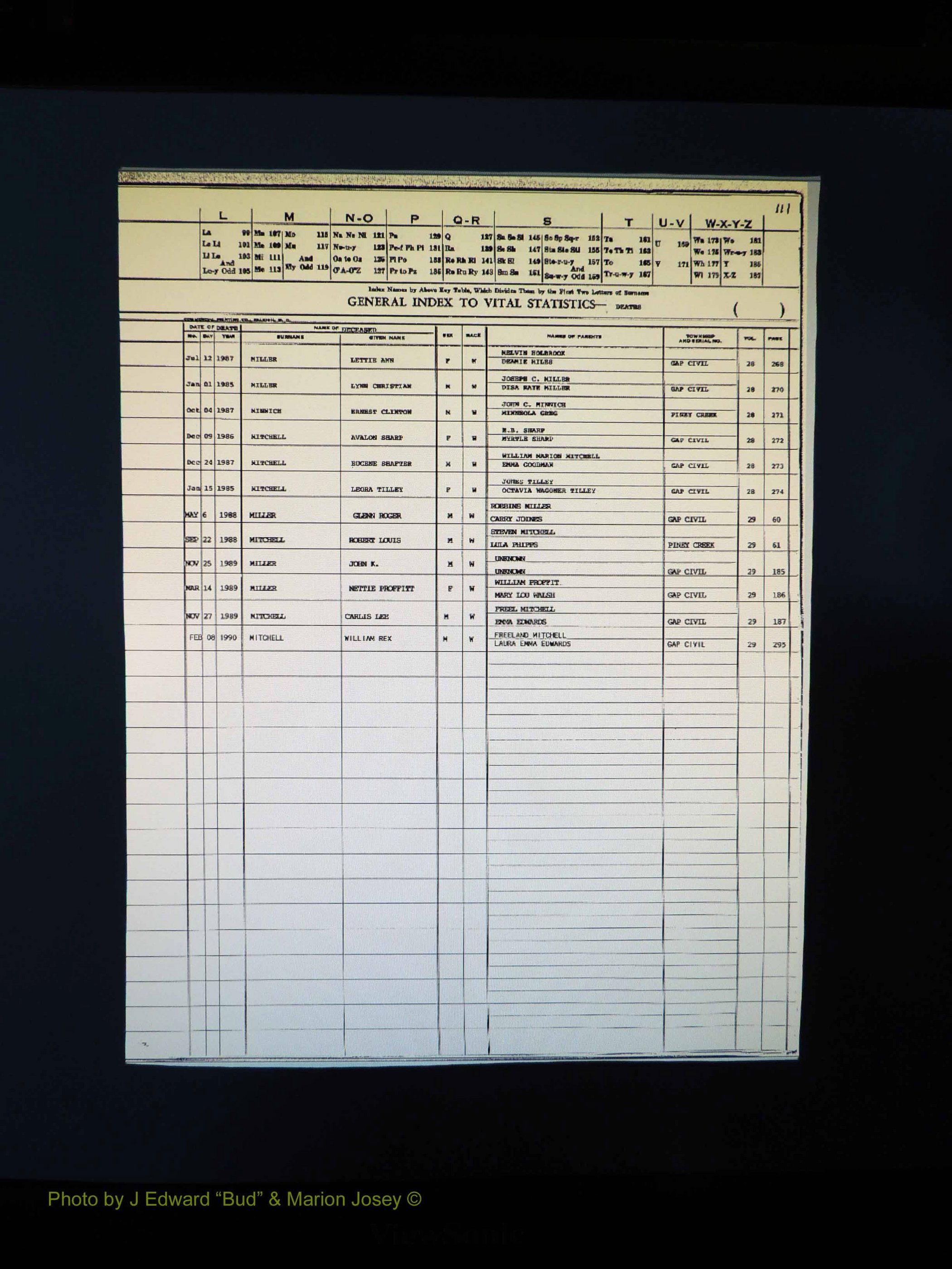 Alleghany Co, NC, Deaths, Vol 2 115.JPG