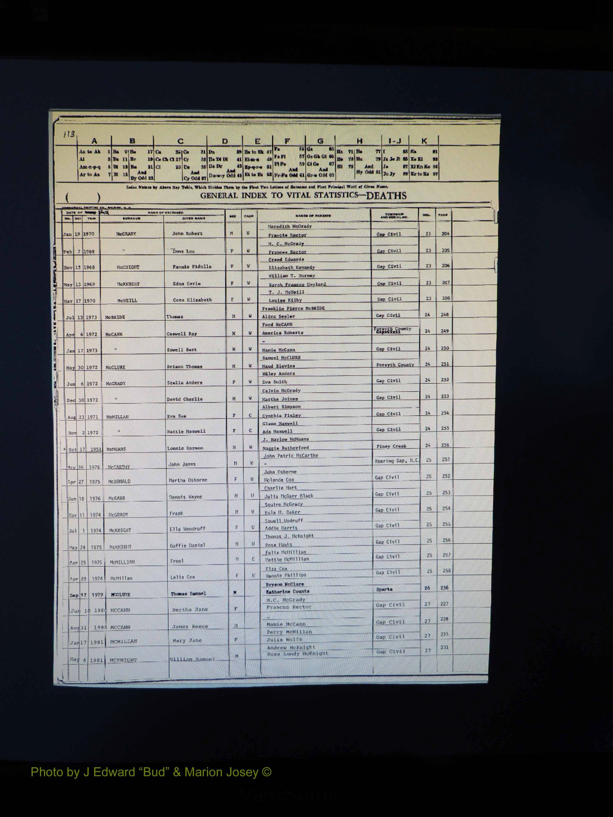 Alleghany Co, NC, Deaths, Vol 2 117.JPG