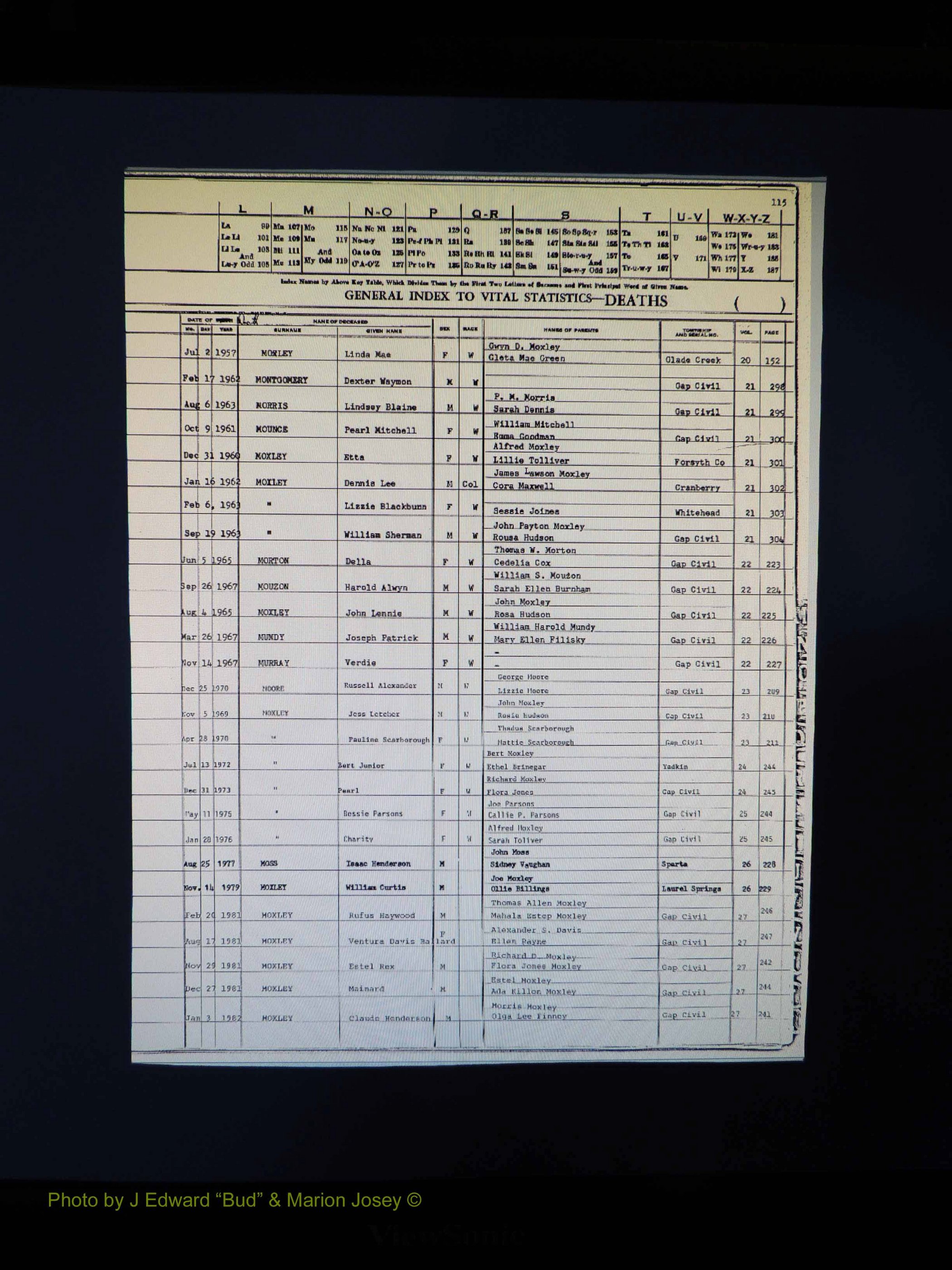 Alleghany Co, NC, Deaths, Vol 2 119.JPG
