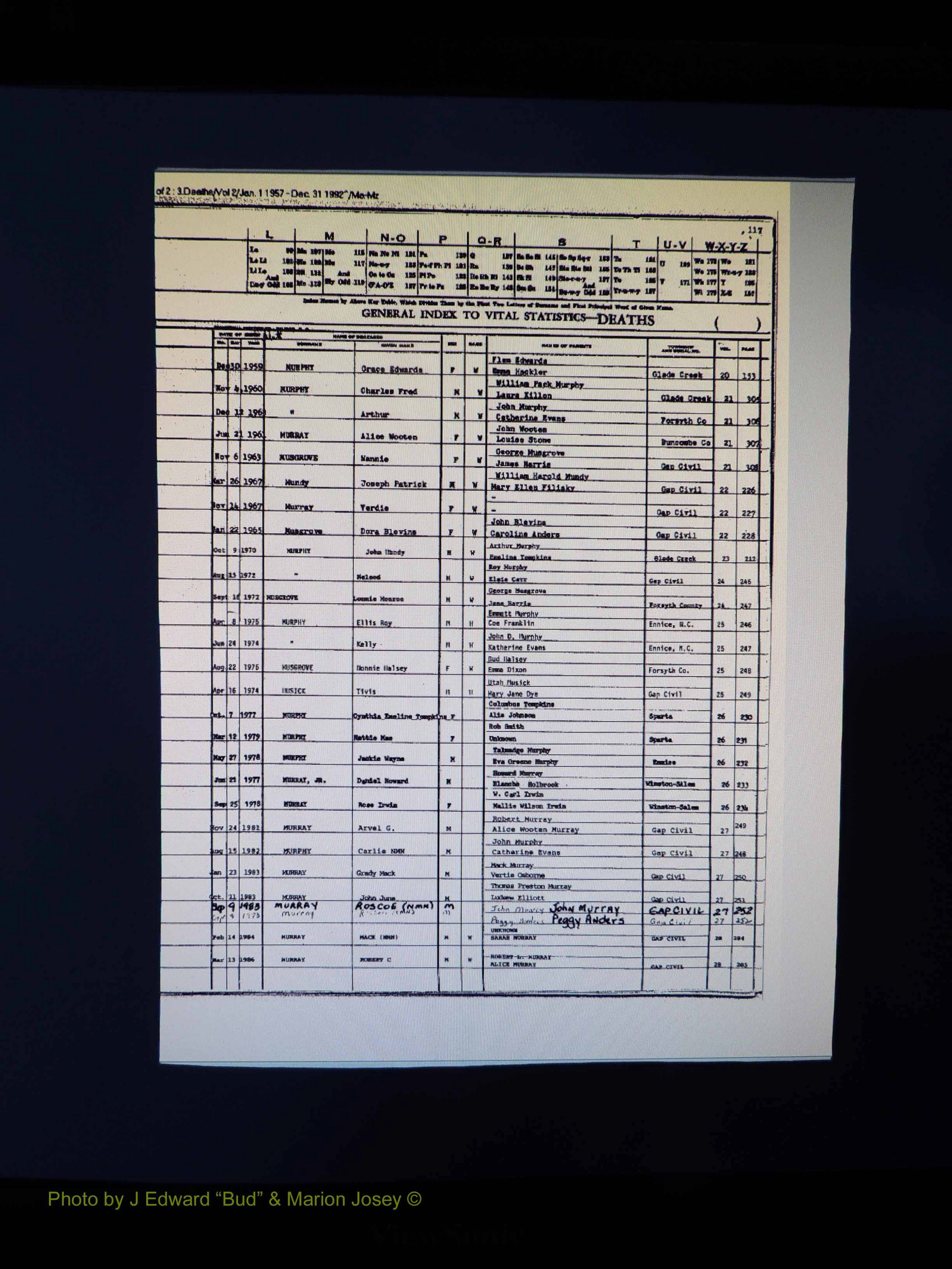 Alleghany Co, NC, Deaths, Vol 2 121.JPG