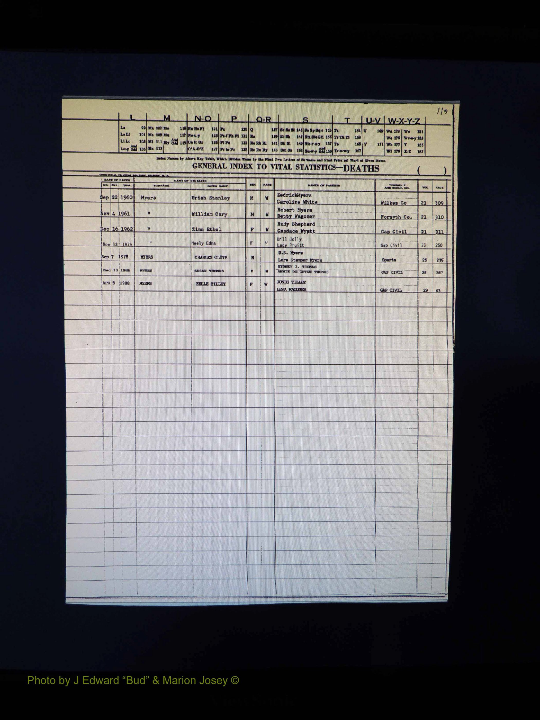 Alleghany Co, NC, Deaths, Vol 2 123.JPG