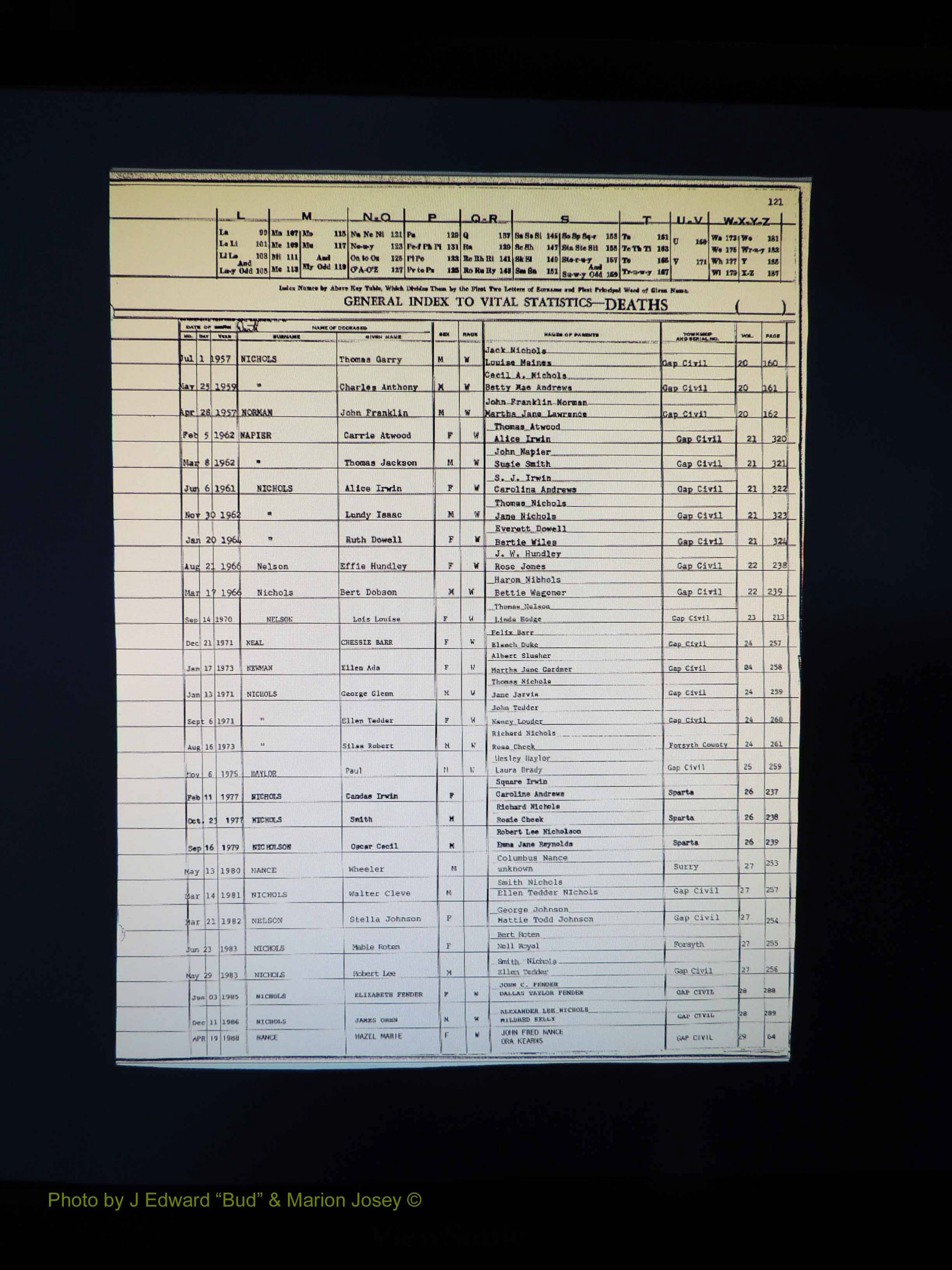 Alleghany Co, NC, Deaths, Vol 2 124.JPG