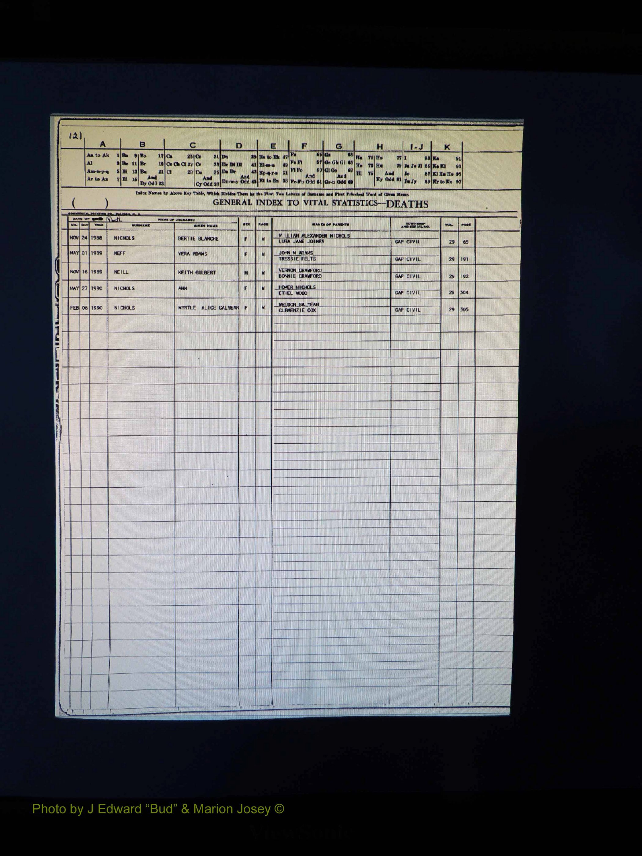 Alleghany Co, NC, Deaths, Vol 2 125.JPG