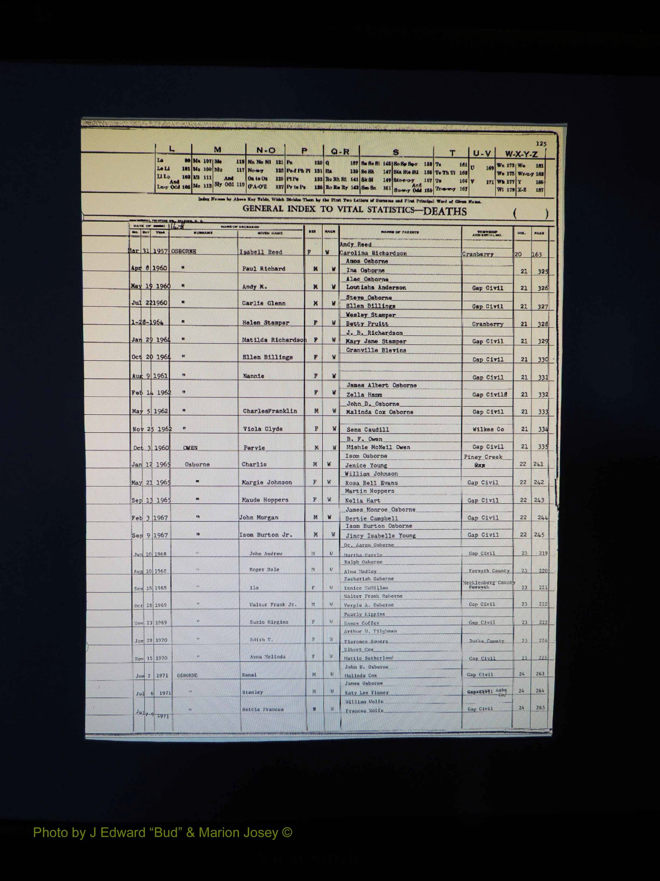 Alleghany Co, NC, Deaths, Vol 2 127.JPG