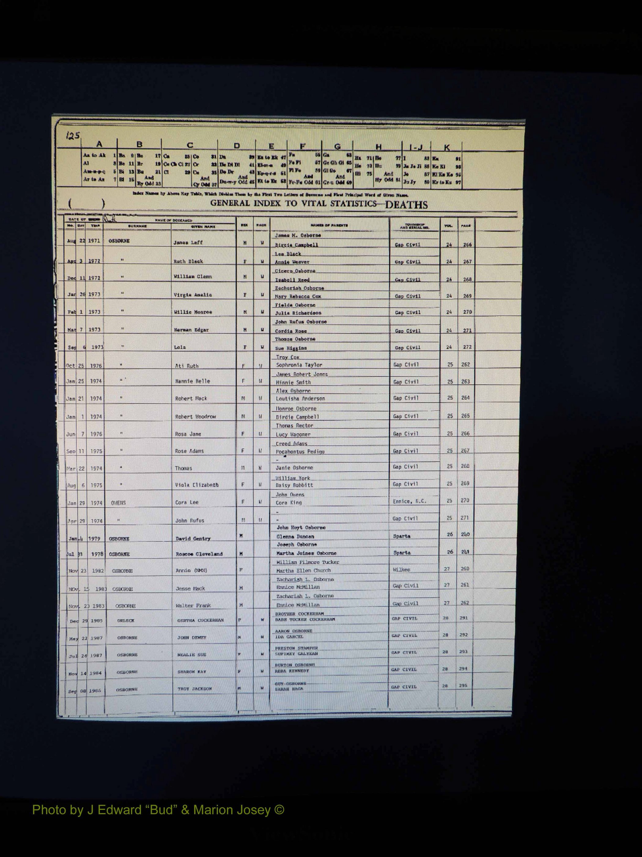 Alleghany Co, NC, Deaths, Vol 2 128.JPG