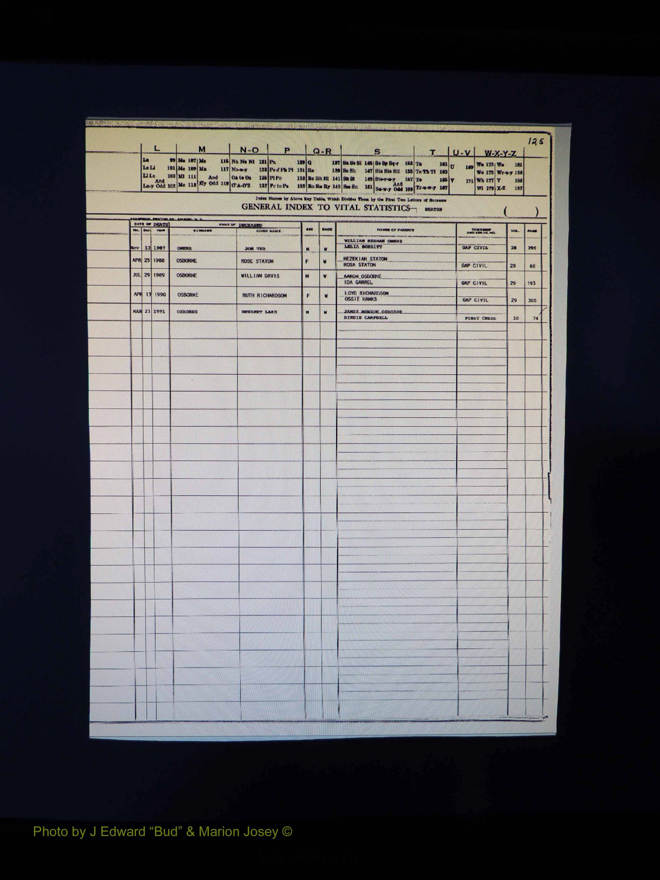 Alleghany Co, NC, Deaths, Vol 2 129.JPG