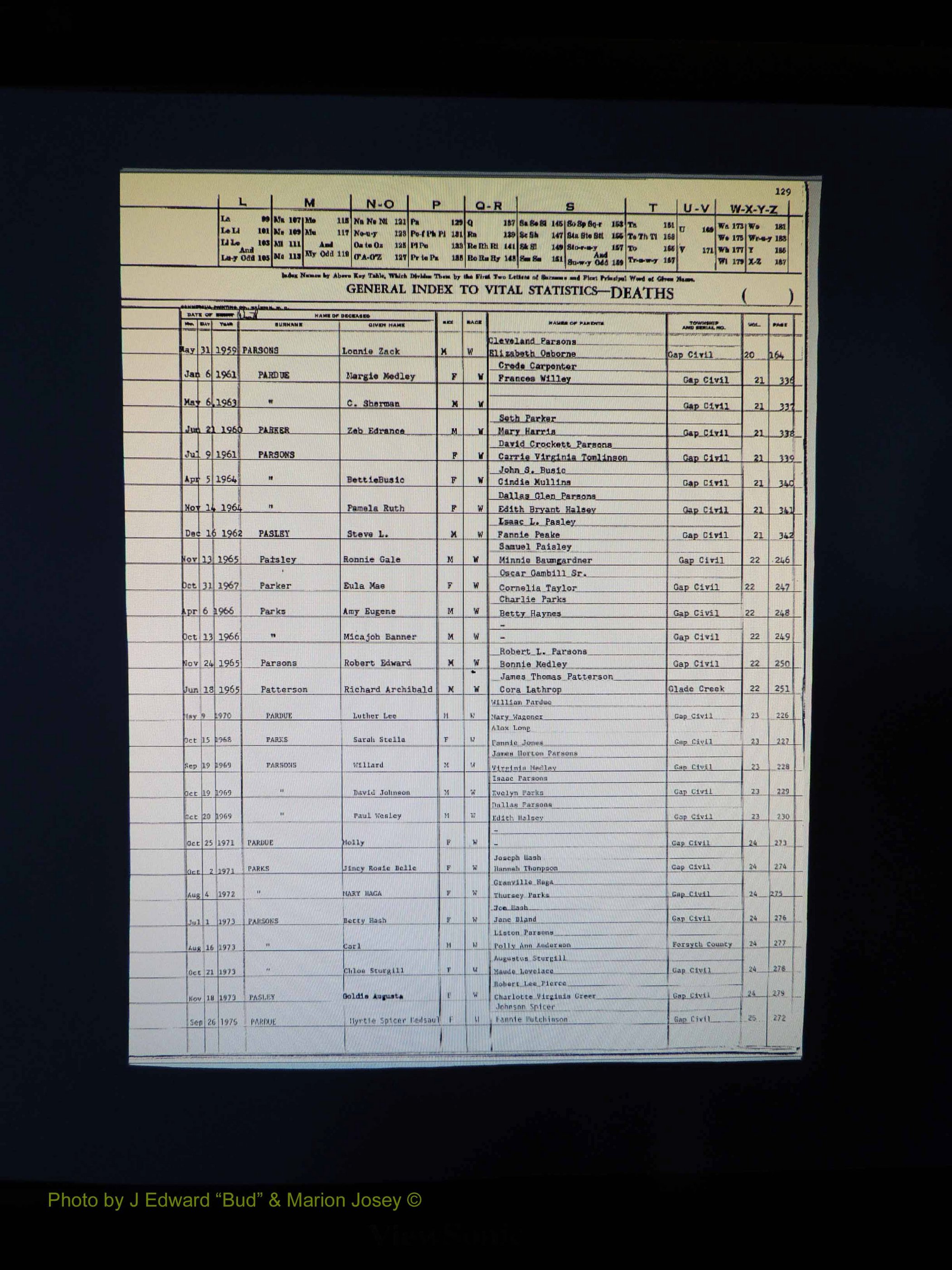 Alleghany Co, NC, Deaths, Vol 2 130.JPG