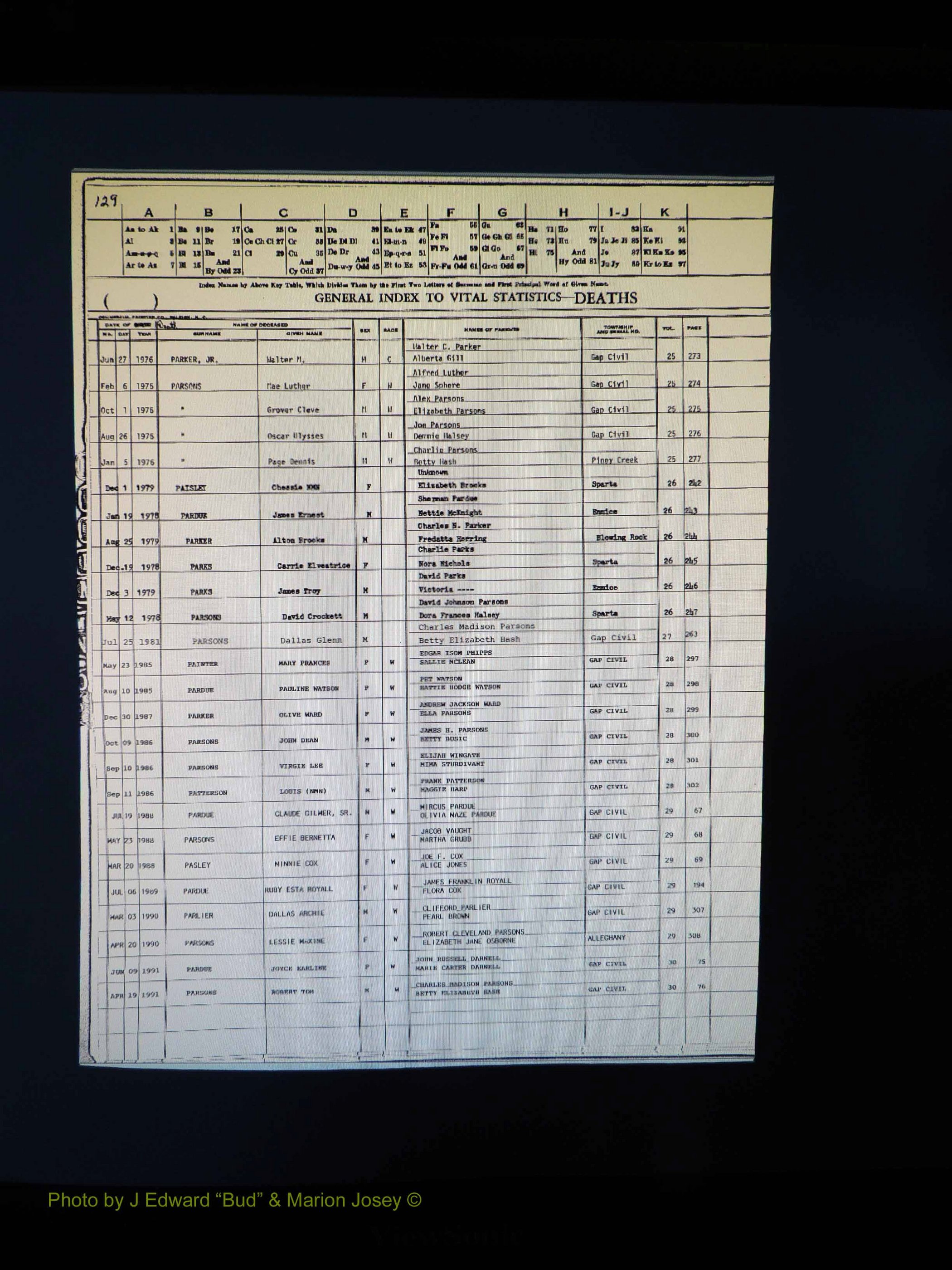 Alleghany Co, NC, Deaths, Vol 2 131.JPG
