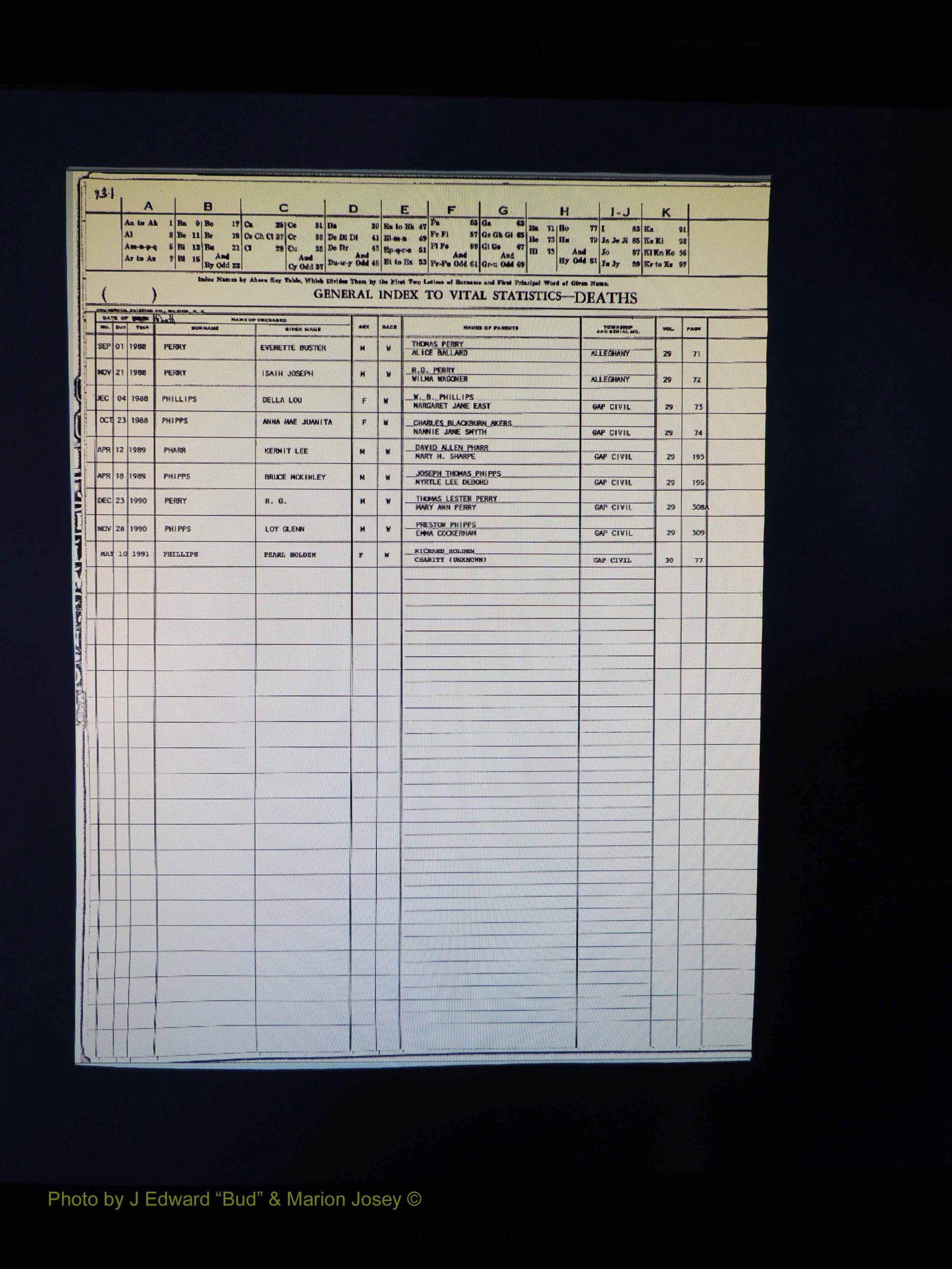 Alleghany Co, NC, Deaths, Vol 2 135.JPG