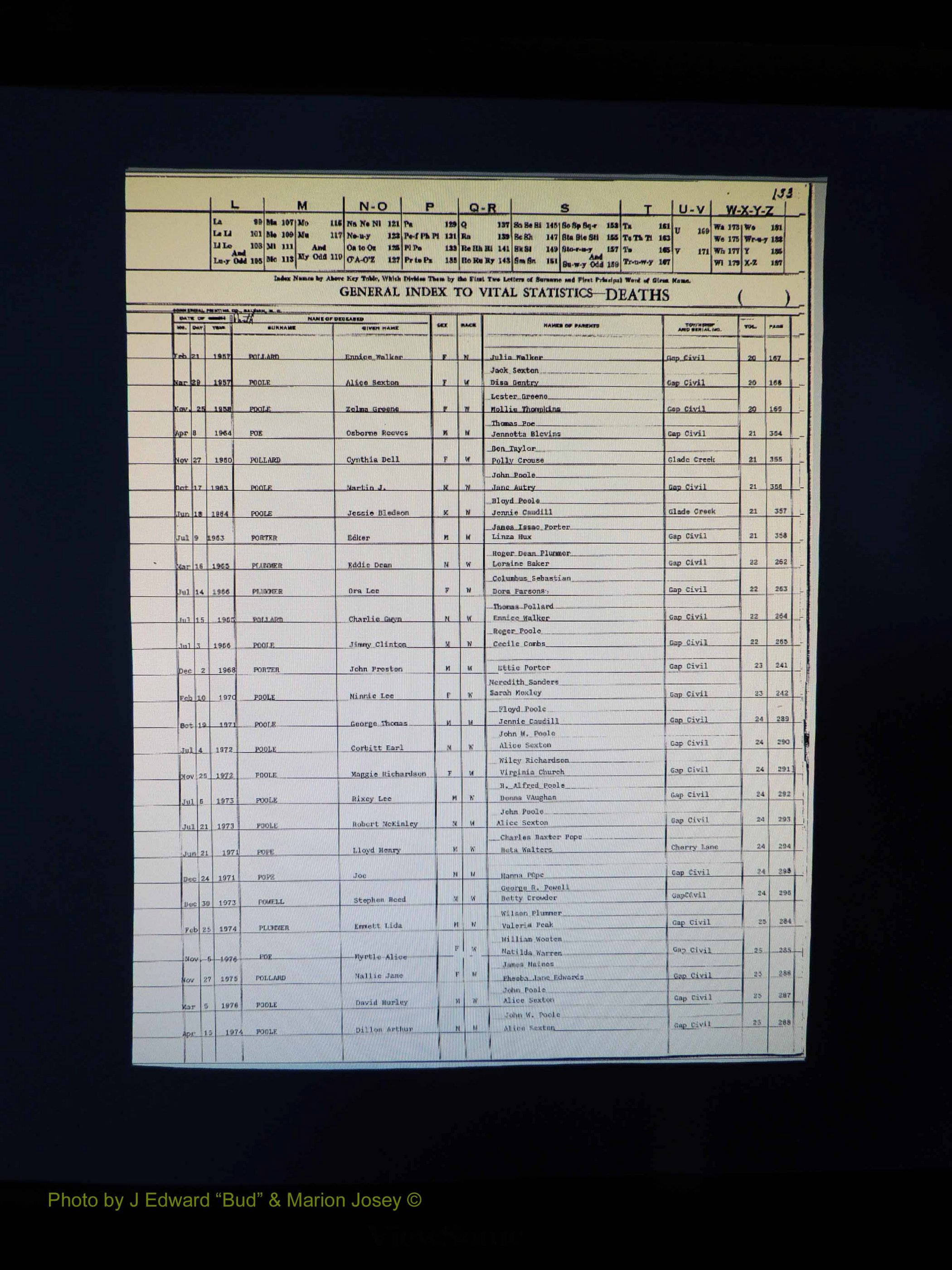 Alleghany Co, NC, Deaths, Vol 2 136.JPG