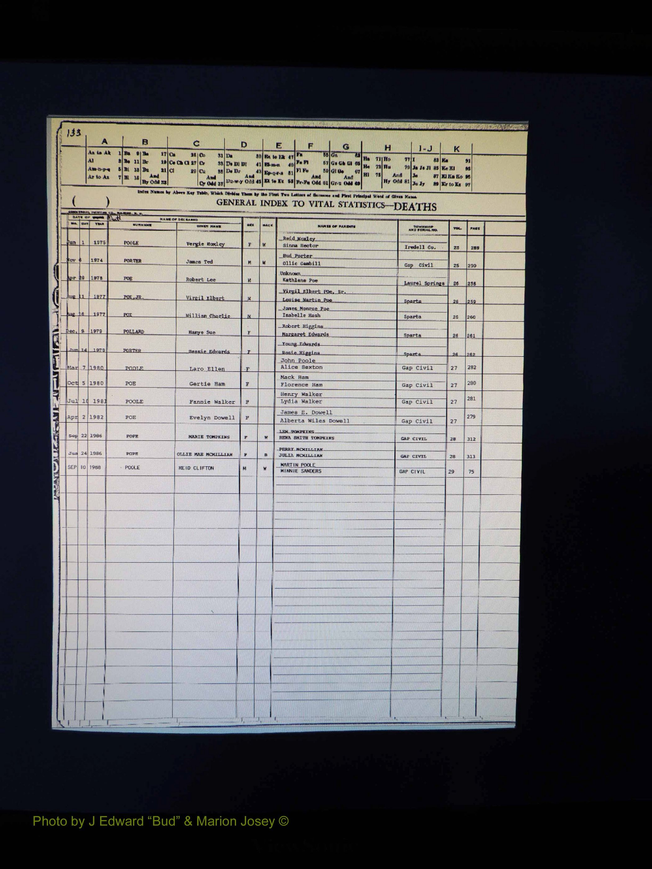 Alleghany Co, NC, Deaths, Vol 2 137.JPG