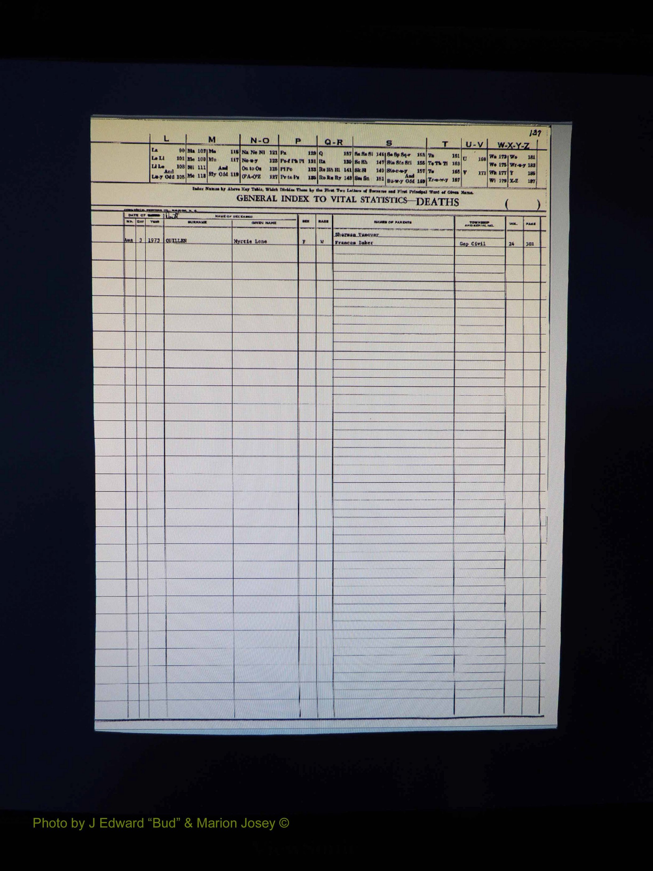 Alleghany Co, NC, Deaths, Vol 2 141.JPG