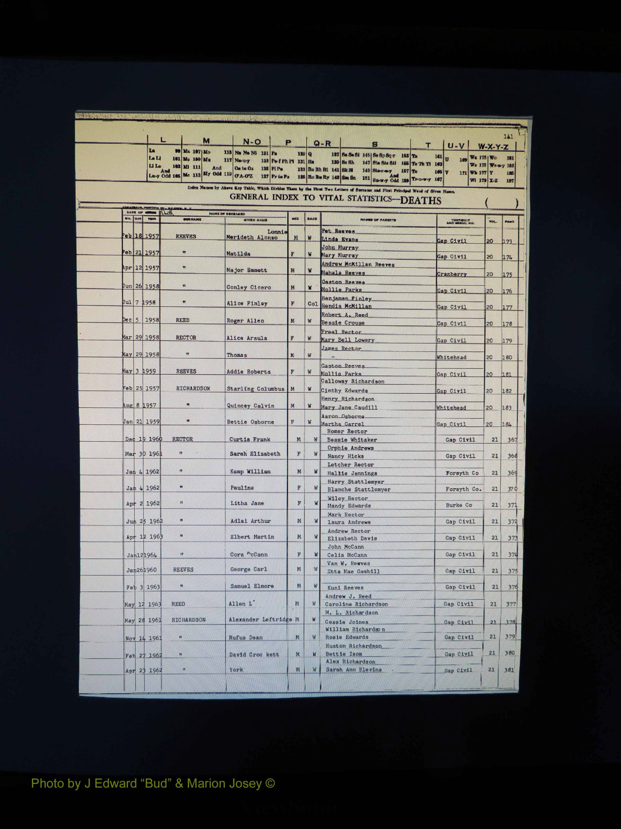 Alleghany Co, NC, Deaths, Vol 2 143.JPG