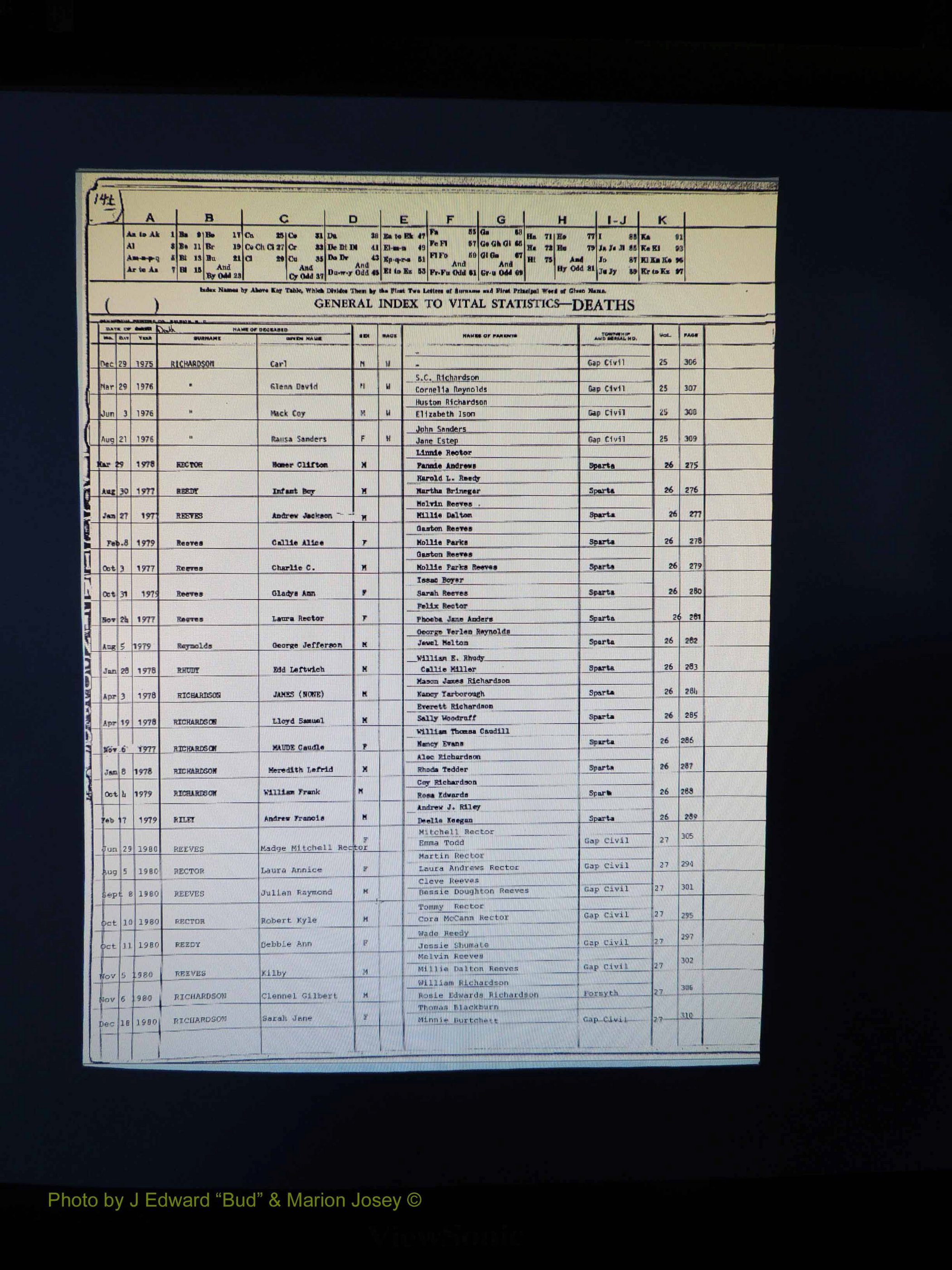 Alleghany Co, NC, Deaths, Vol 2 146.JPG