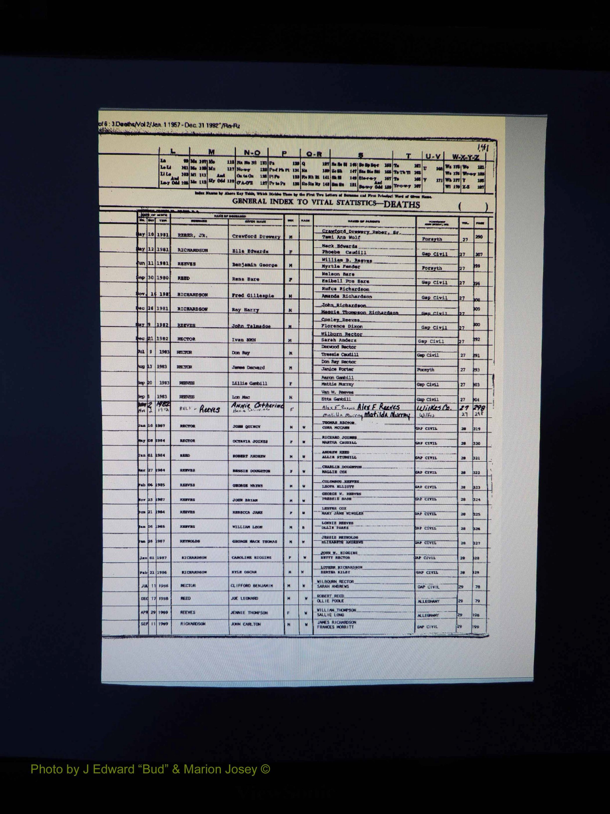 Alleghany Co, NC, Deaths, Vol 2 147.JPG