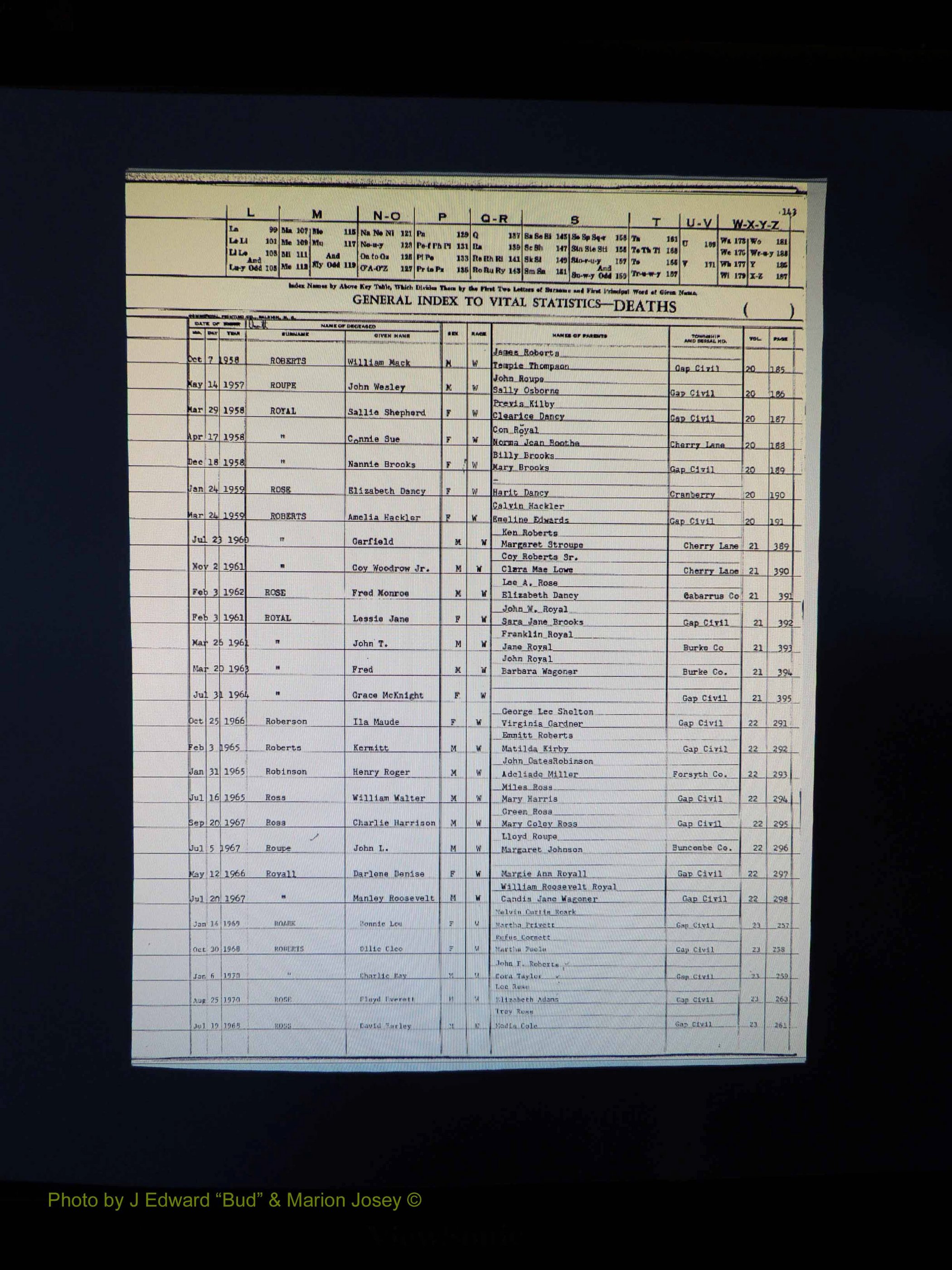 Alleghany Co, NC, Deaths, Vol 2 149.JPG