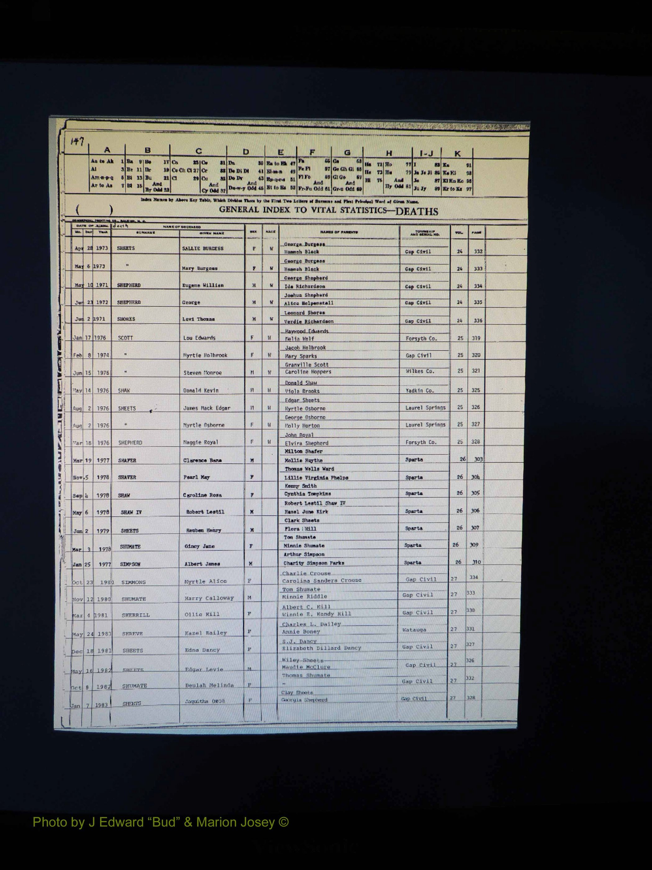 Alleghany Co, NC, Deaths, Vol 2 163.JPG