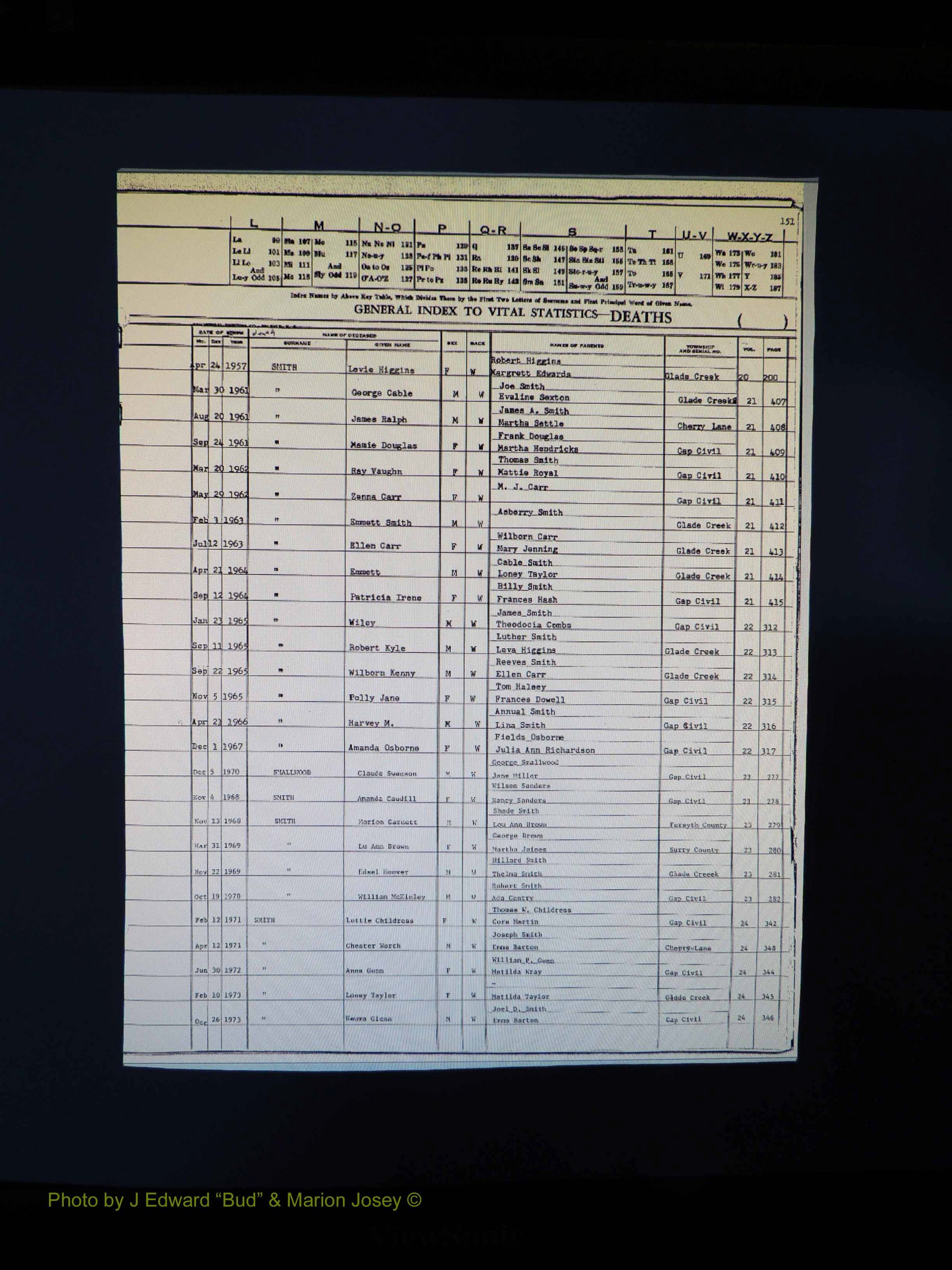 Alleghany Co, NC, Deaths, Vol 2 166.JPG