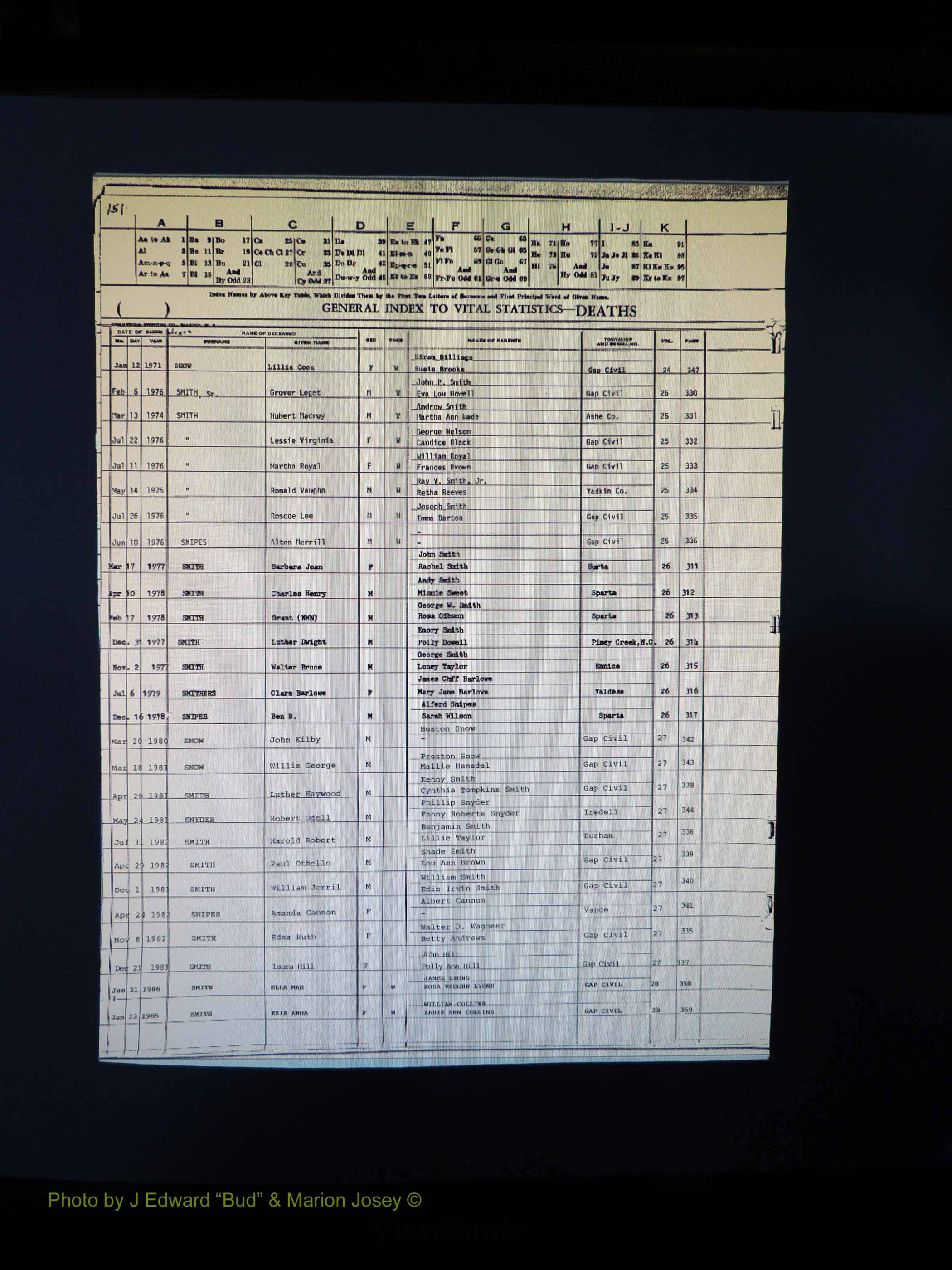 Alleghany Co, NC, Deaths, Vol 2 167.JPG