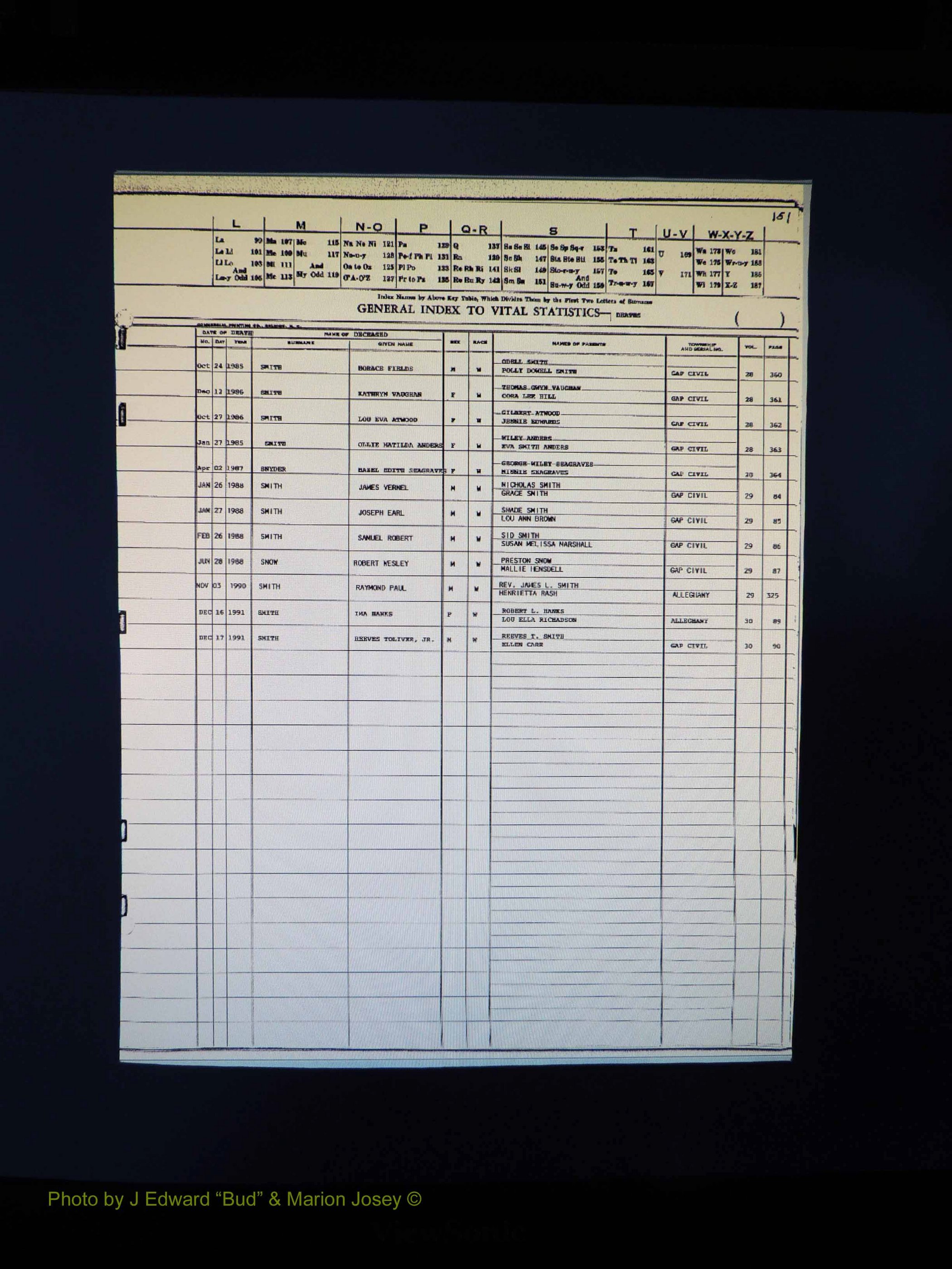 Alleghany Co, NC, Deaths, Vol 2 168.JPG