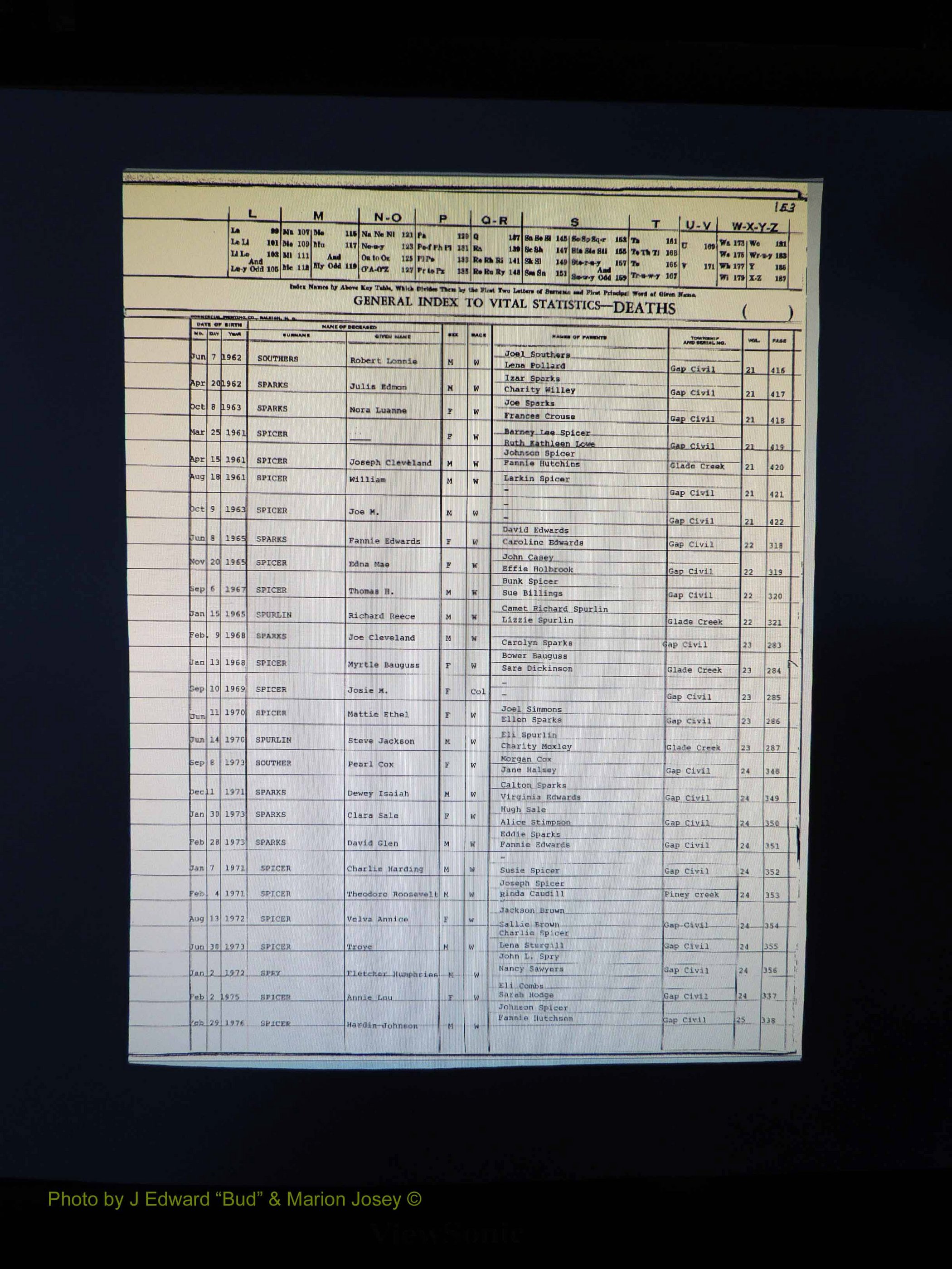 Alleghany Co, NC, Deaths, Vol 2 169.JPG