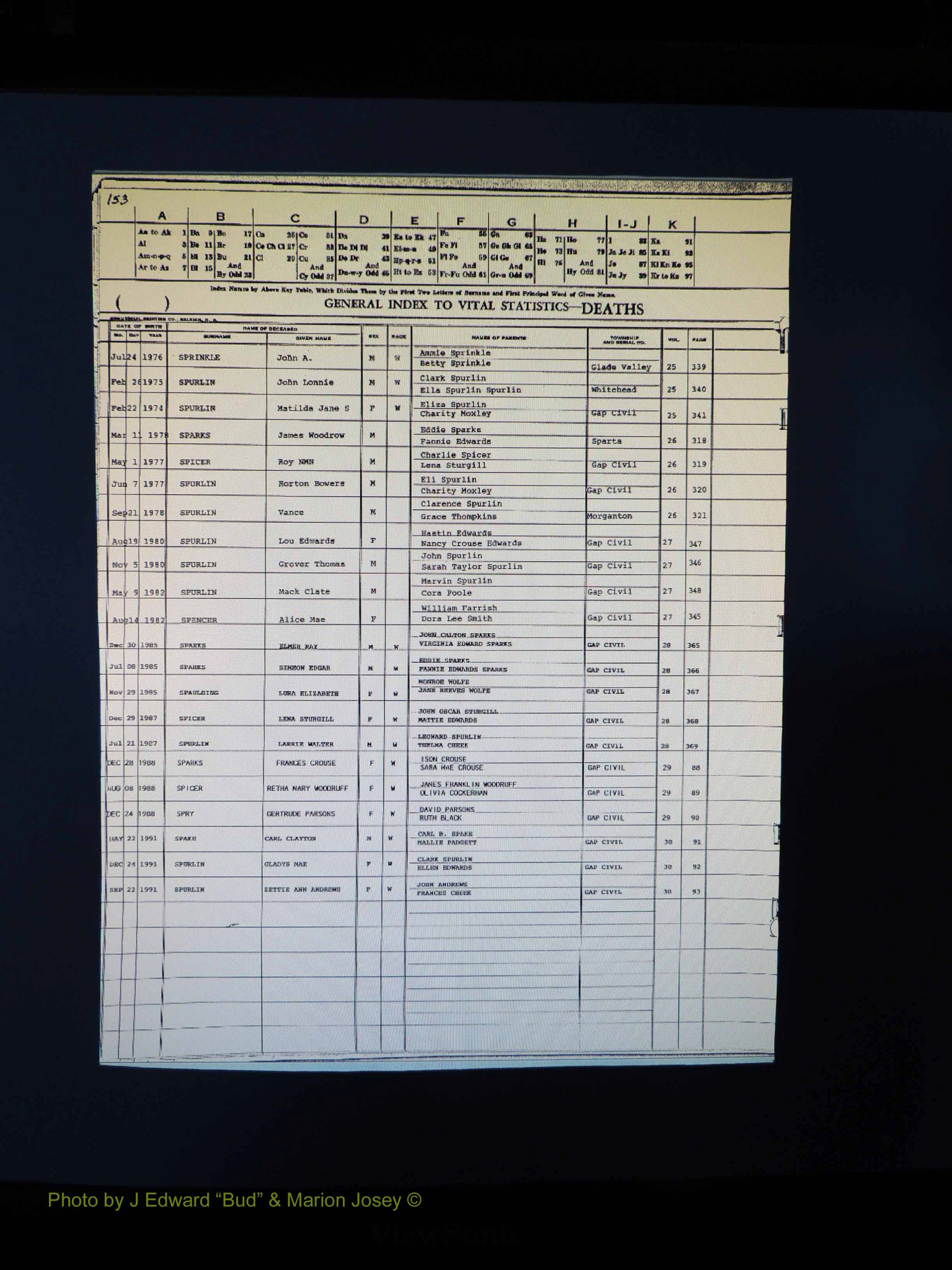 Alleghany Co, NC, Deaths, Vol 2 170.JPG