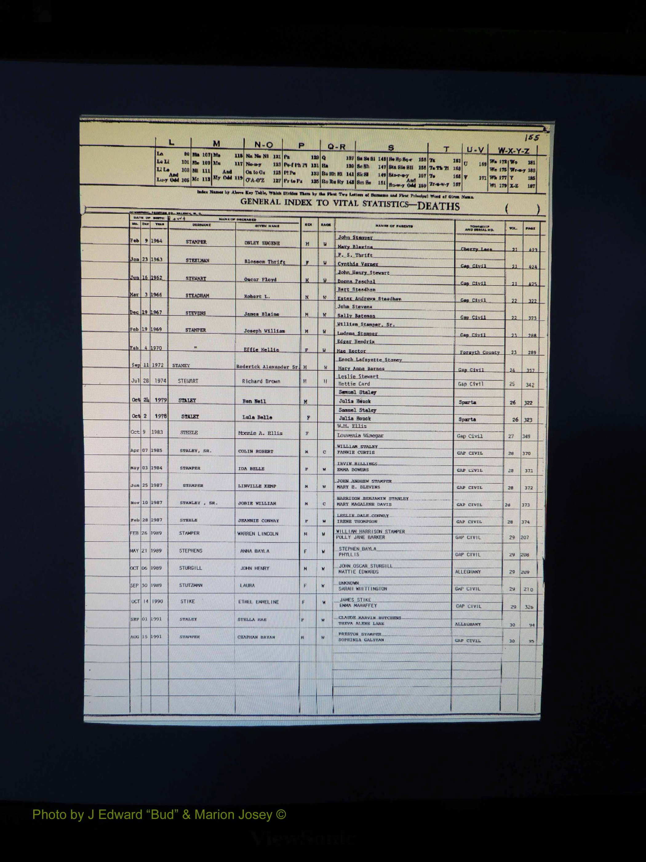 Alleghany Co, NC, Deaths, Vol 2 171.JPG