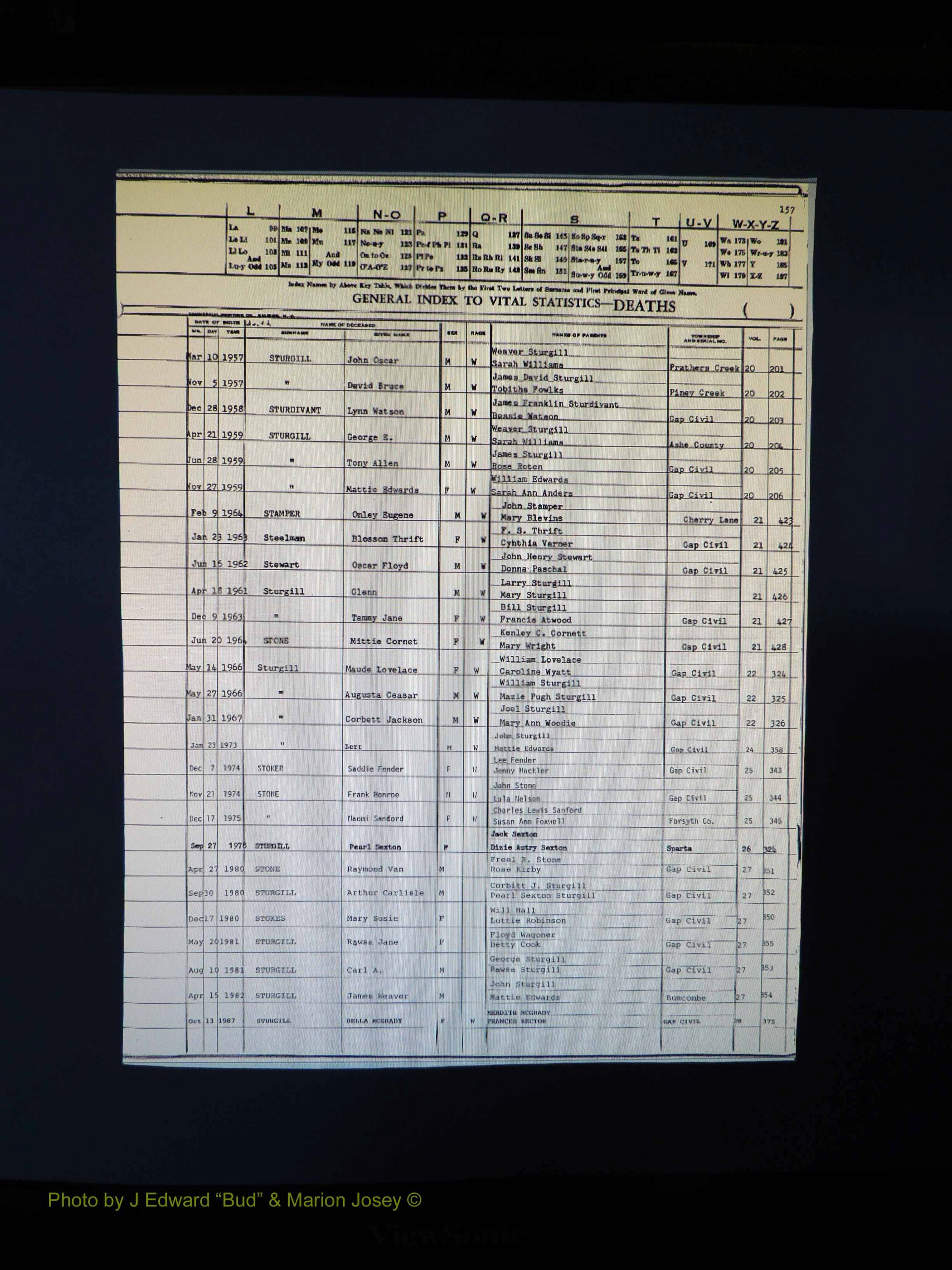Alleghany Co, NC, Deaths, Vol 2 172.JPG