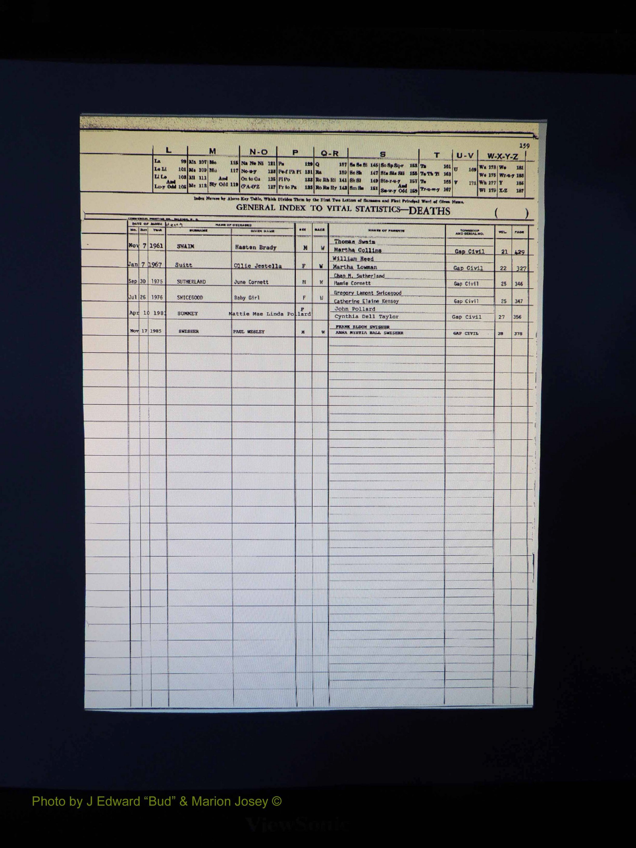 Alleghany Co, NC, Deaths, Vol 2 174.JPG