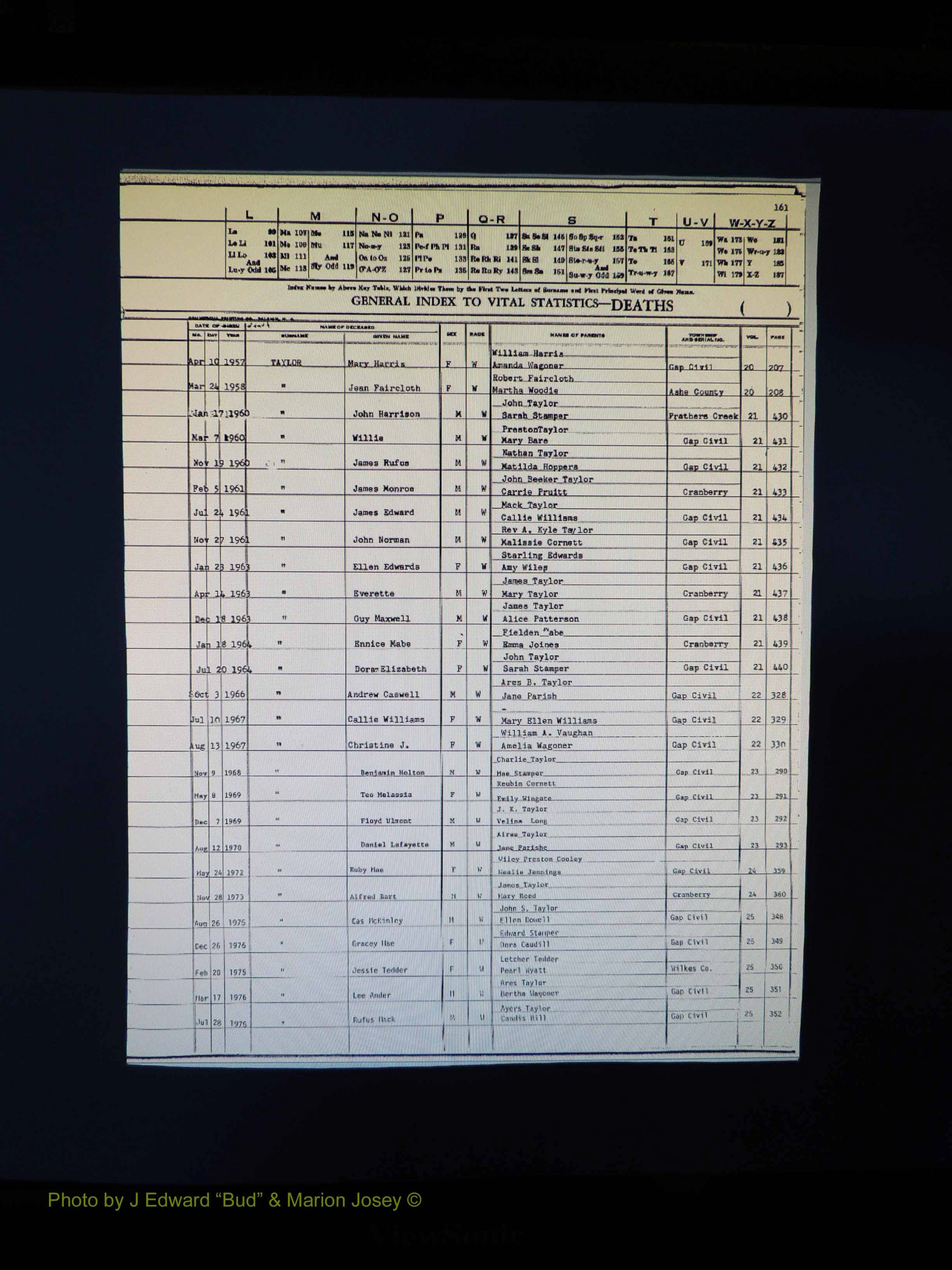 Alleghany Co, NC, Deaths, Vol 2 175.JPG