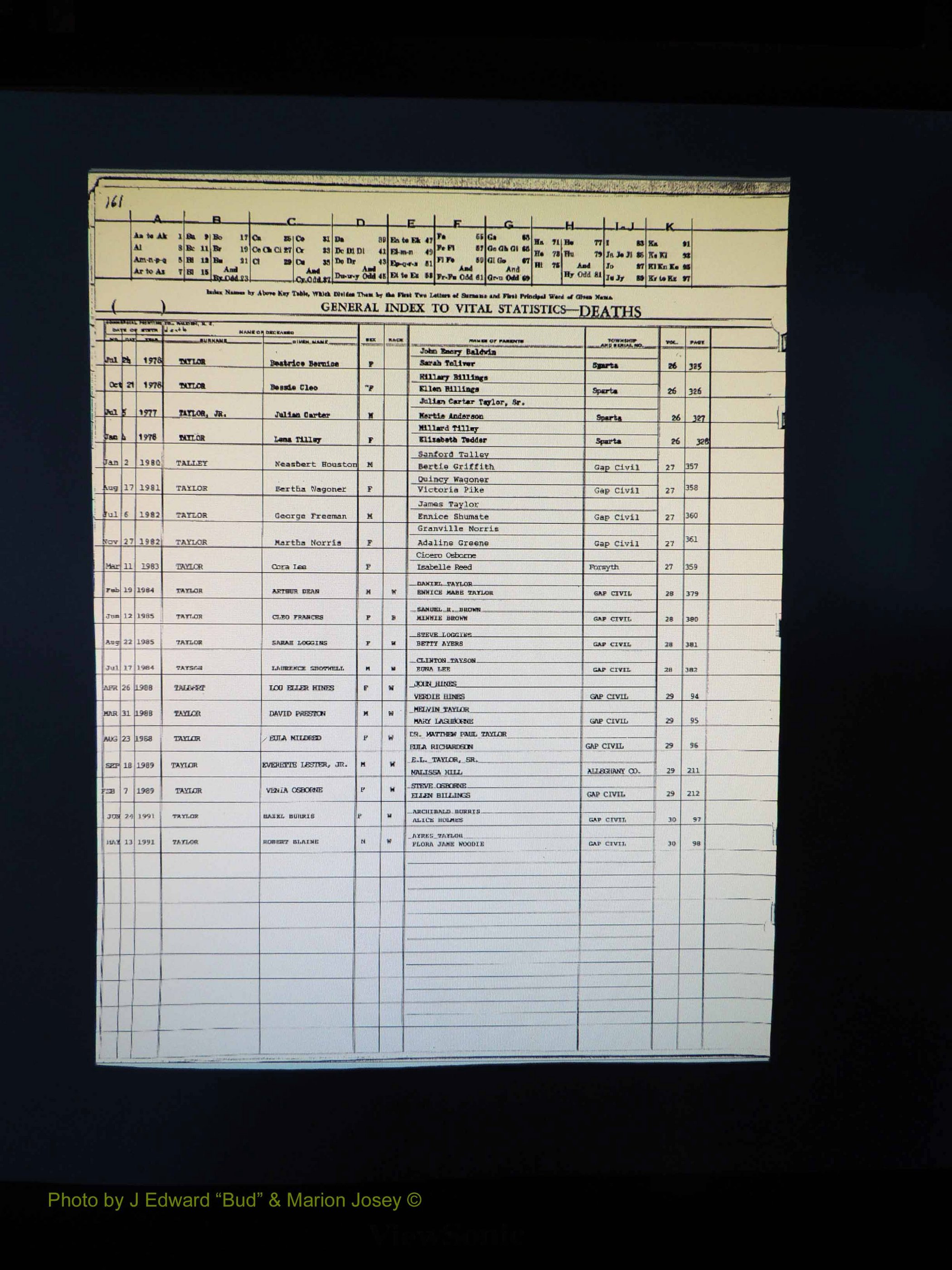 Alleghany Co, NC, Deaths, Vol 2 176.JPG