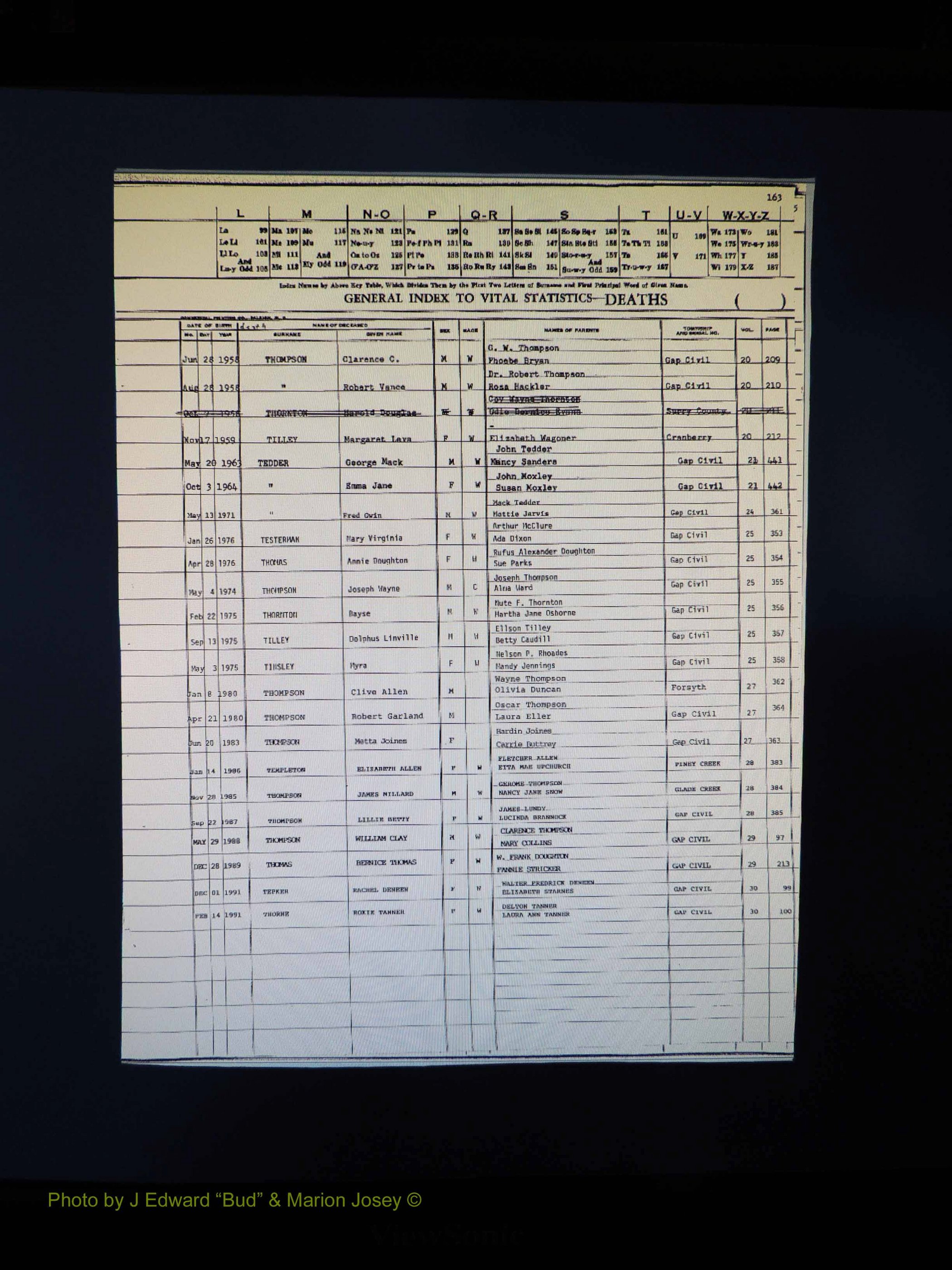 Alleghany Co, NC, Deaths, Vol 2 177.JPG